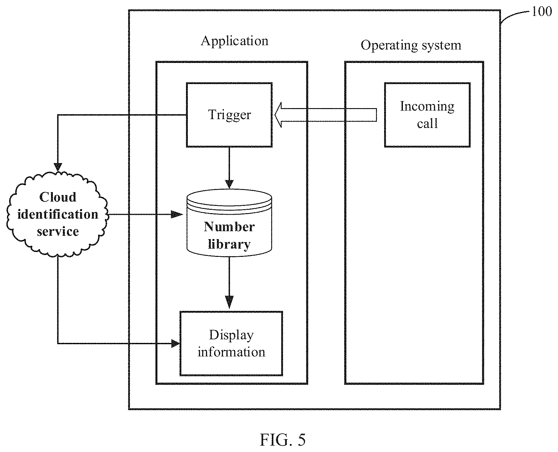 Patent US11785128 Figure 6 – Caller identification display method based on application, and terminal device