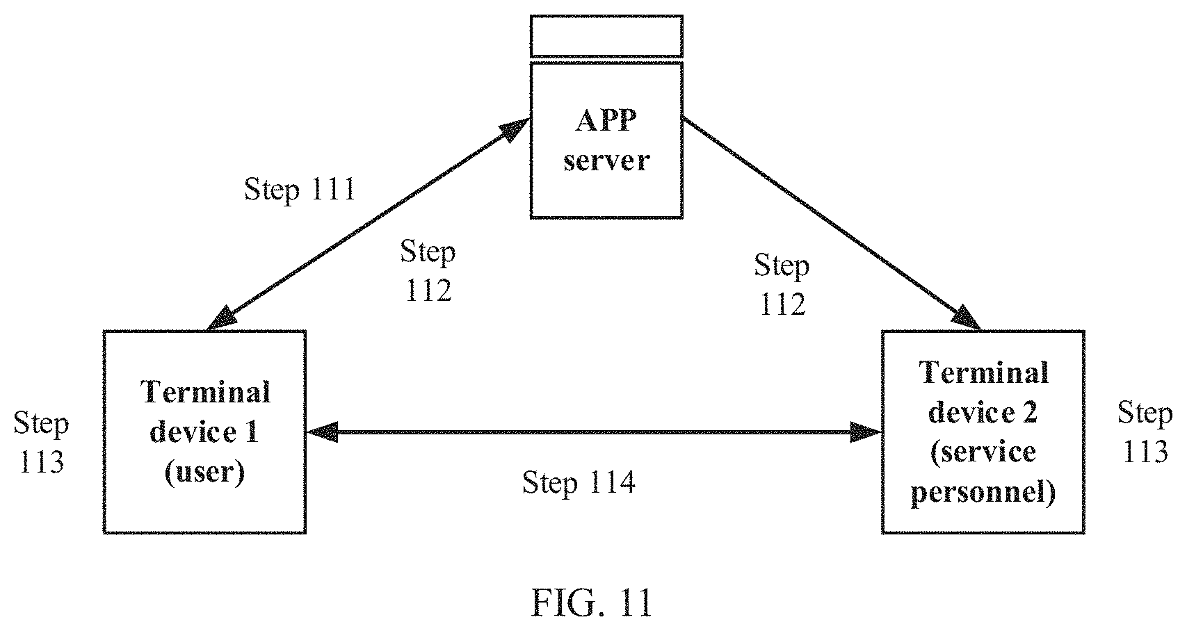 Patent US11785128 Figure 13 – Caller identification display method based on application, and terminal device