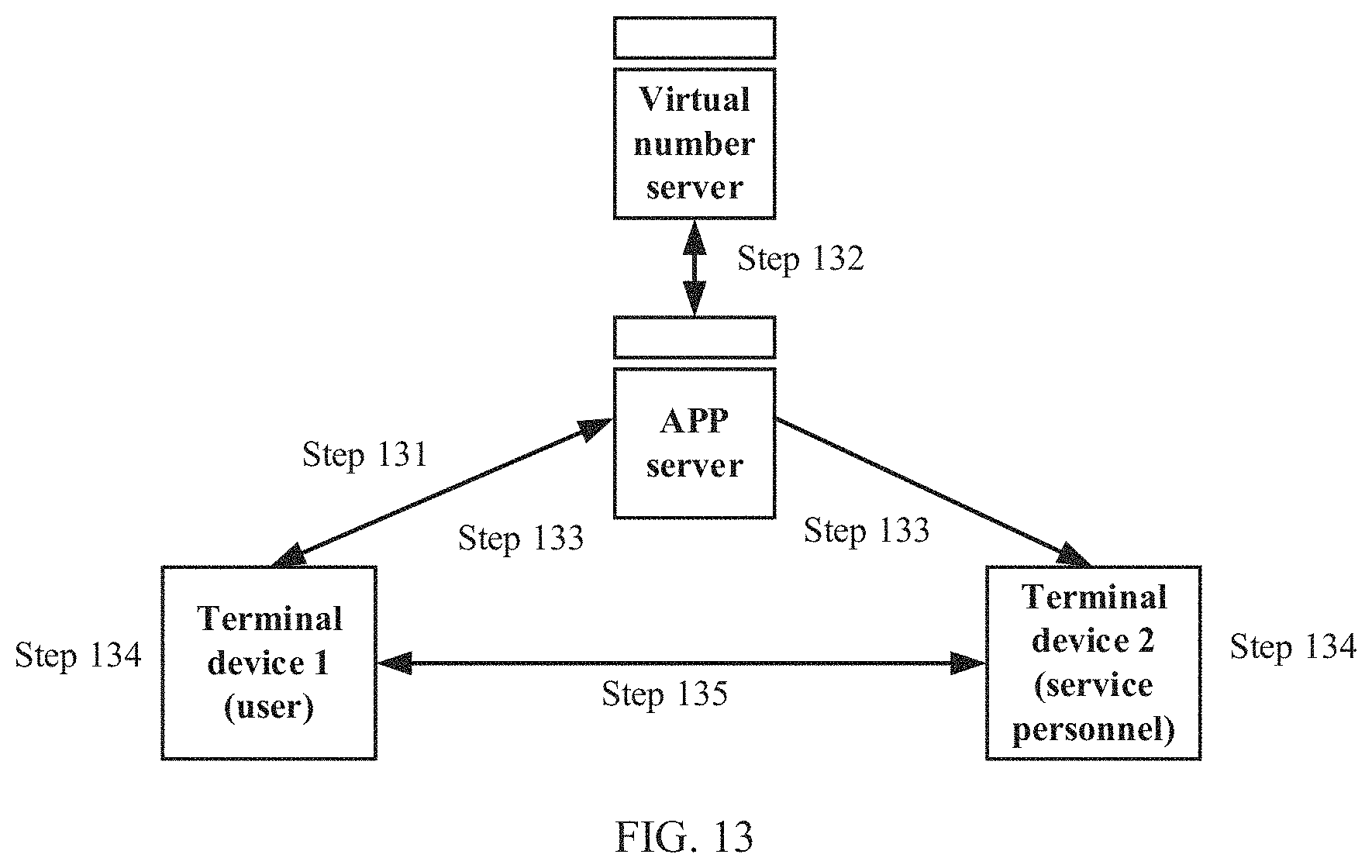 Patent US11785128 Figure 16 – Caller identification display method based on application, and terminal device