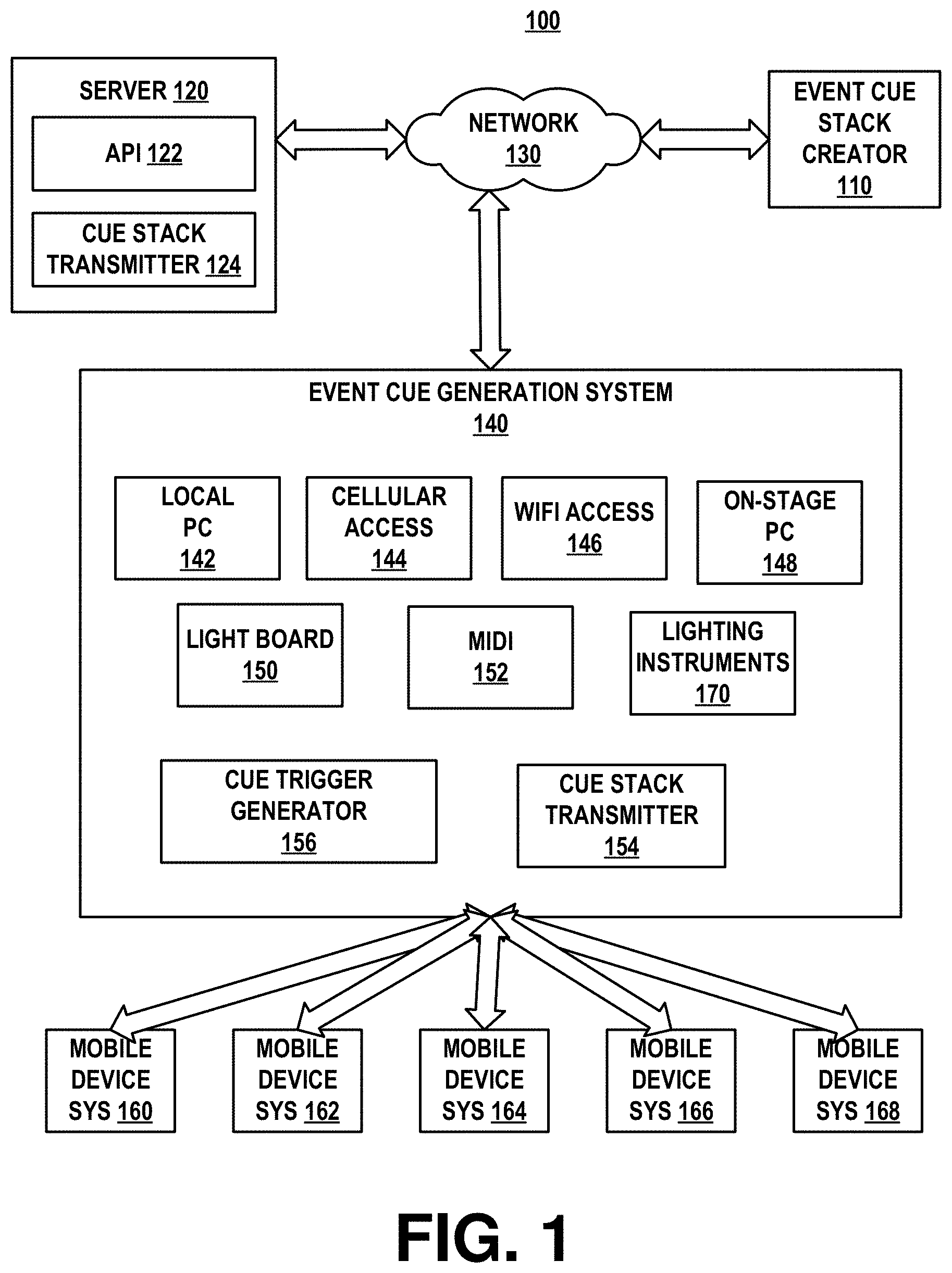 Patent US11785129 Figure 1 – Audience interaction system and method