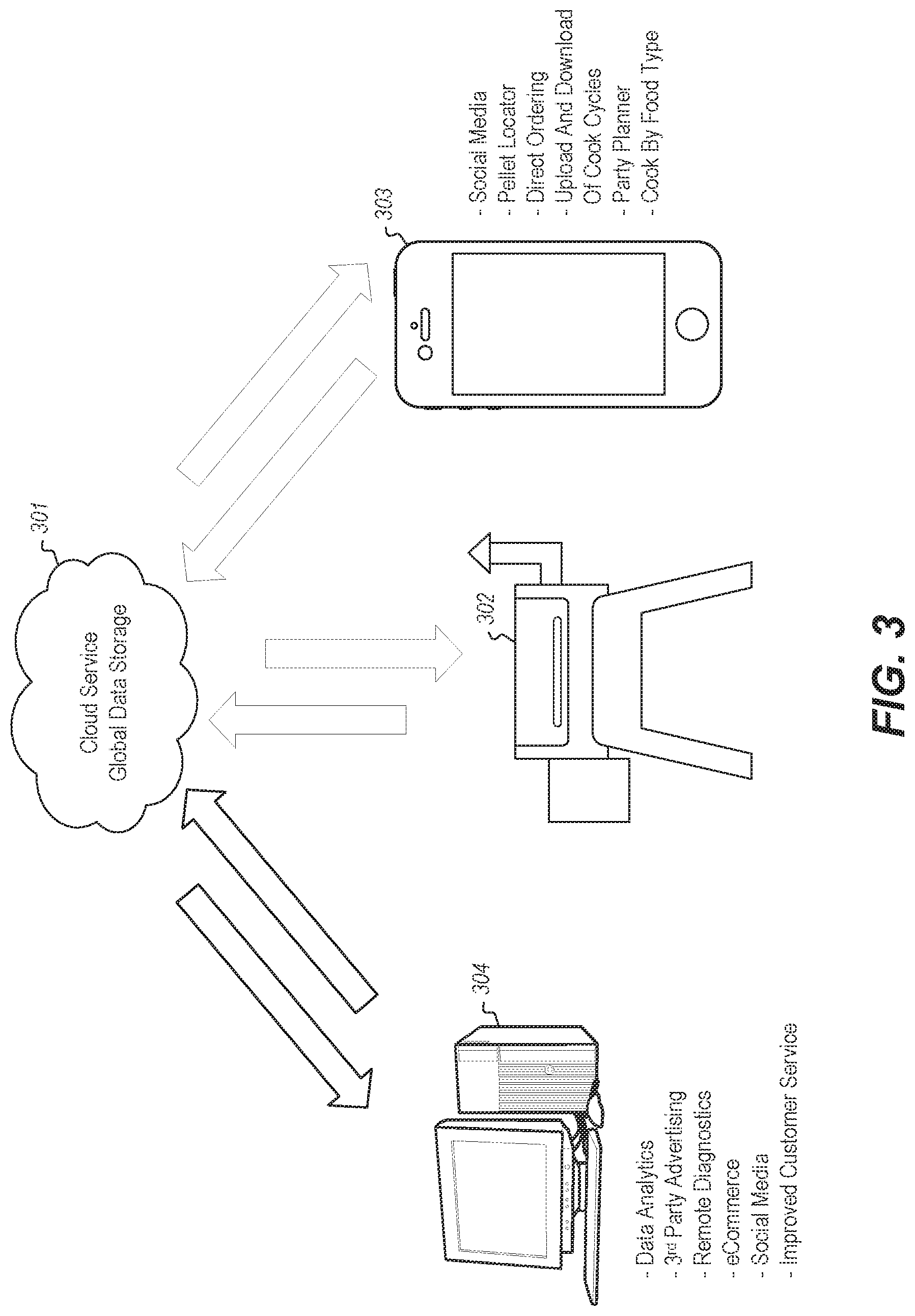 Patent US11785130 Figure 4 – Mobile application for controlling outdoor grill