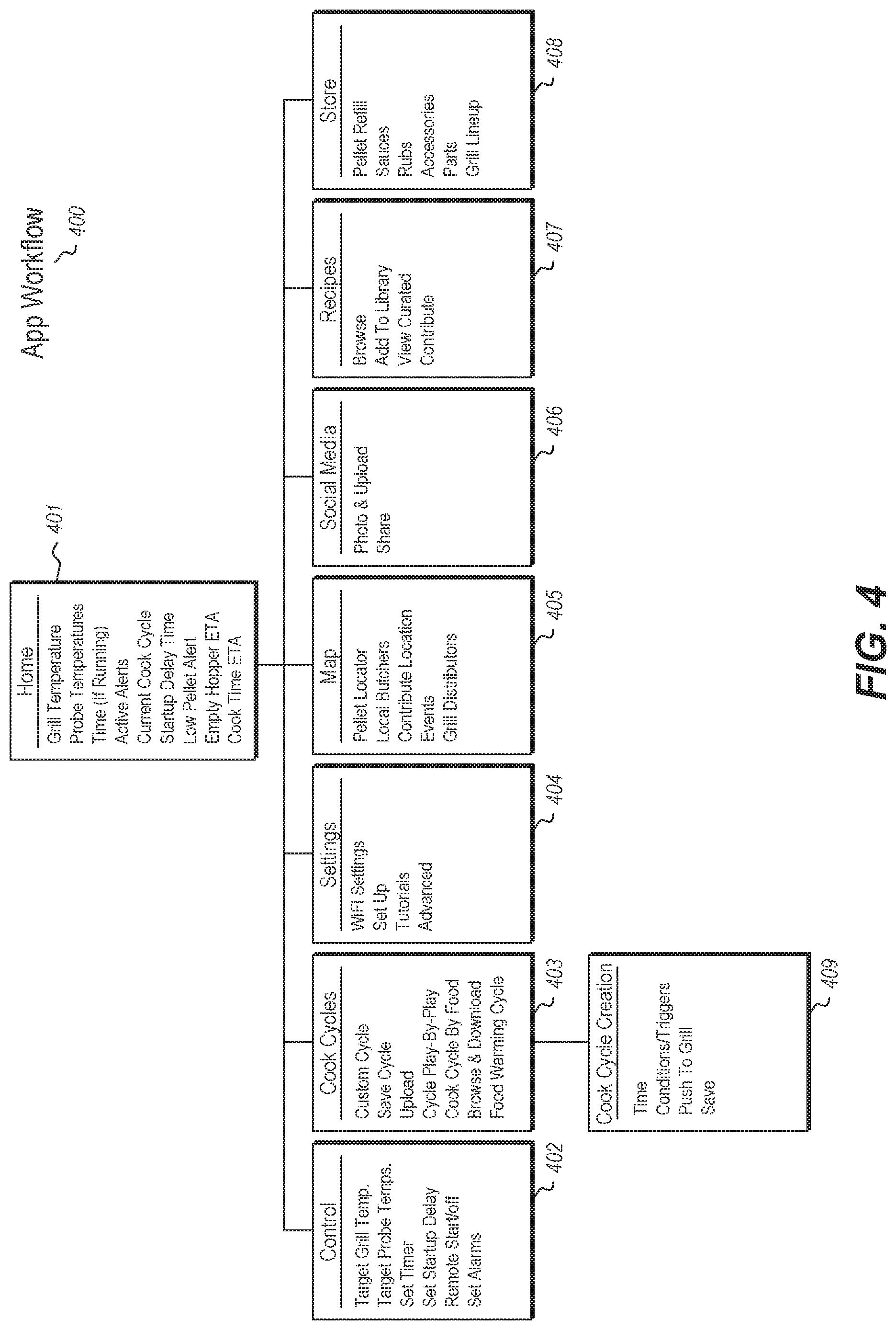 Patent US11785130 Figure 5 – Mobile application for controlling outdoor grill