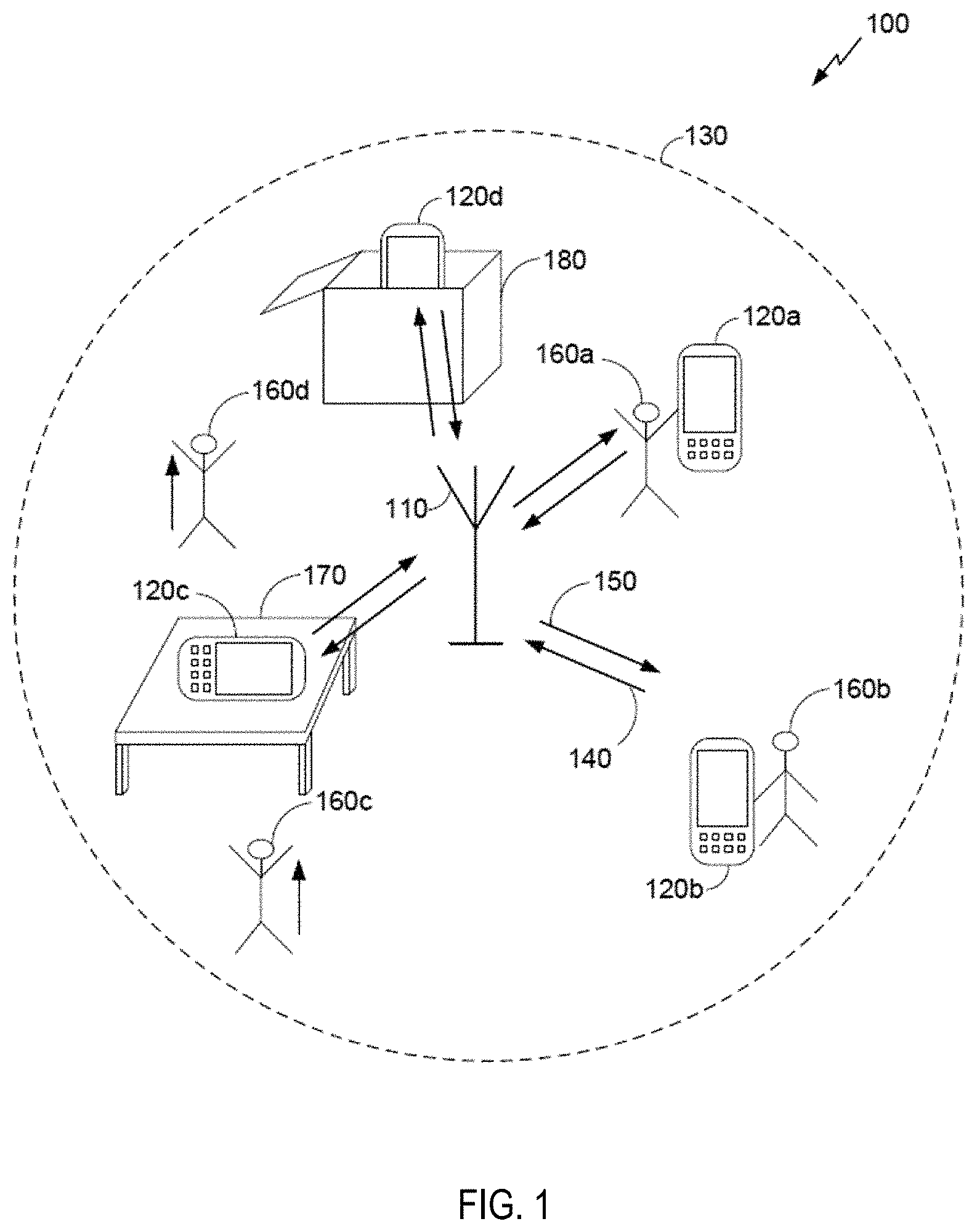 Patent US11785133 Figure 1 – Capacitive gesture detection system and methods thereof