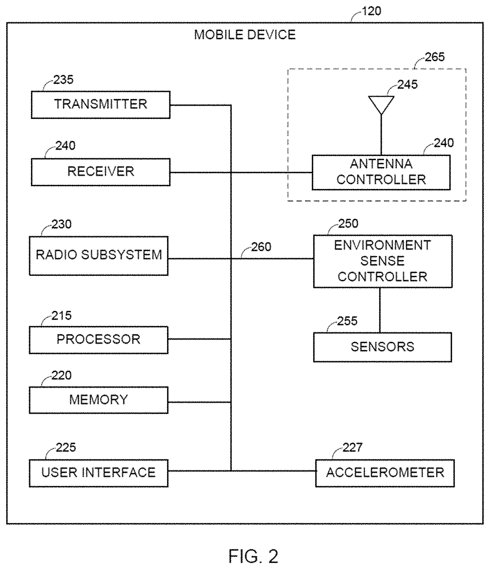 Patent US11785133 Figure 2 – Capacitive gesture detection system and methods thereof