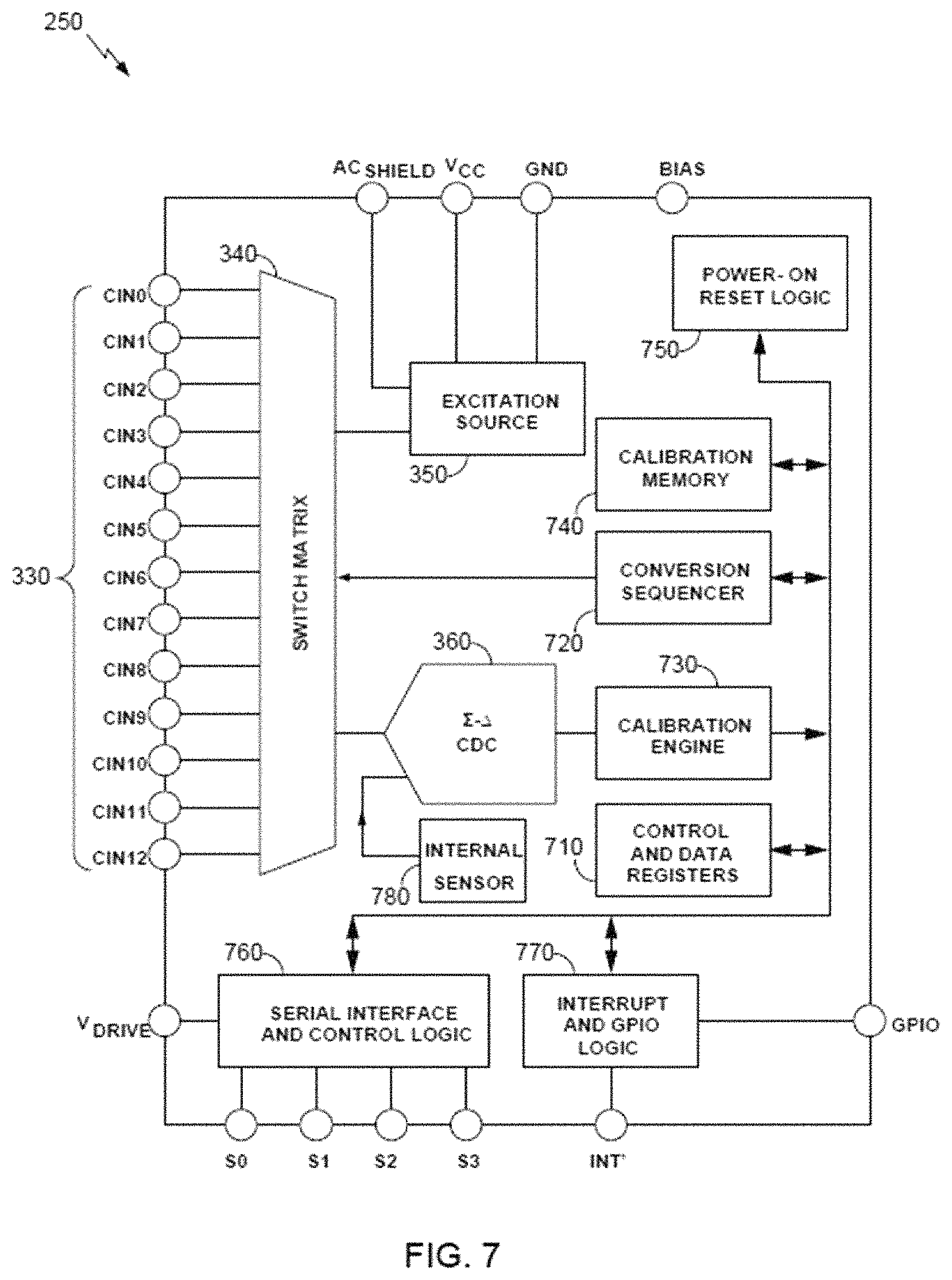 Patent US11785133 Figure 5 – Capacitive gesture detection system and methods thereof