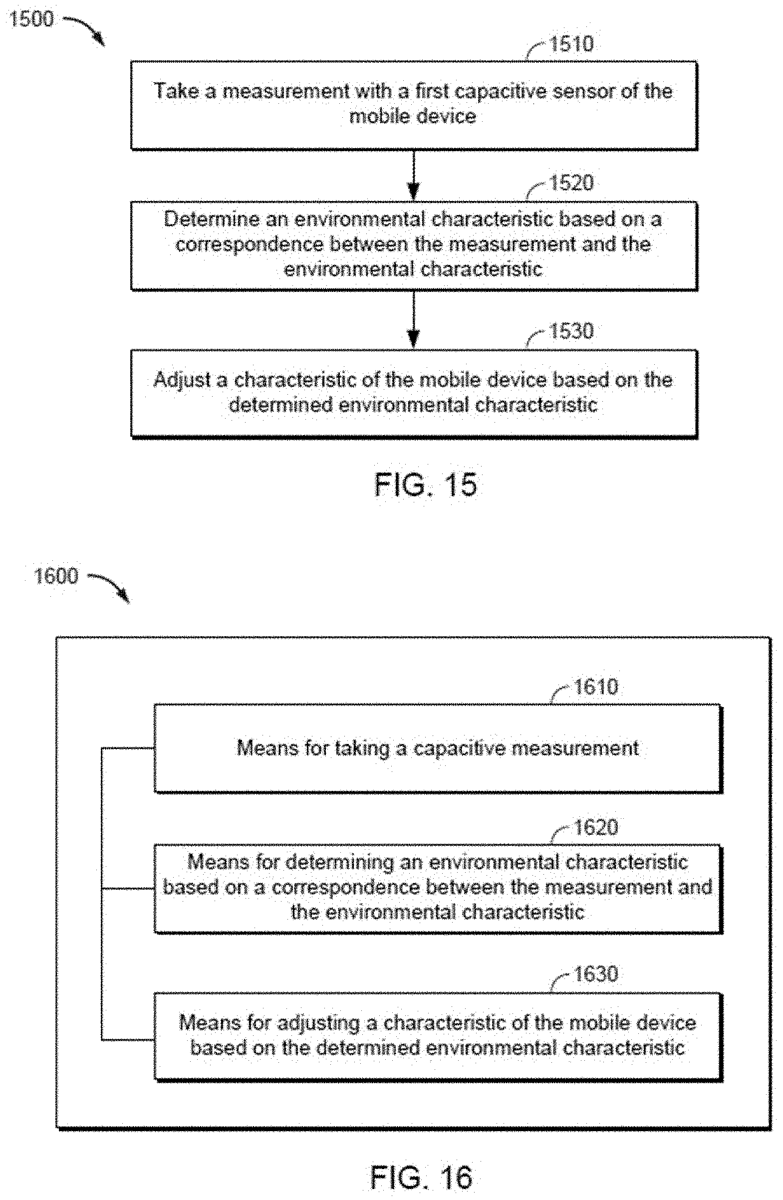 Patent US11785133 Figure 14 – Capacitive gesture detection system and methods thereof