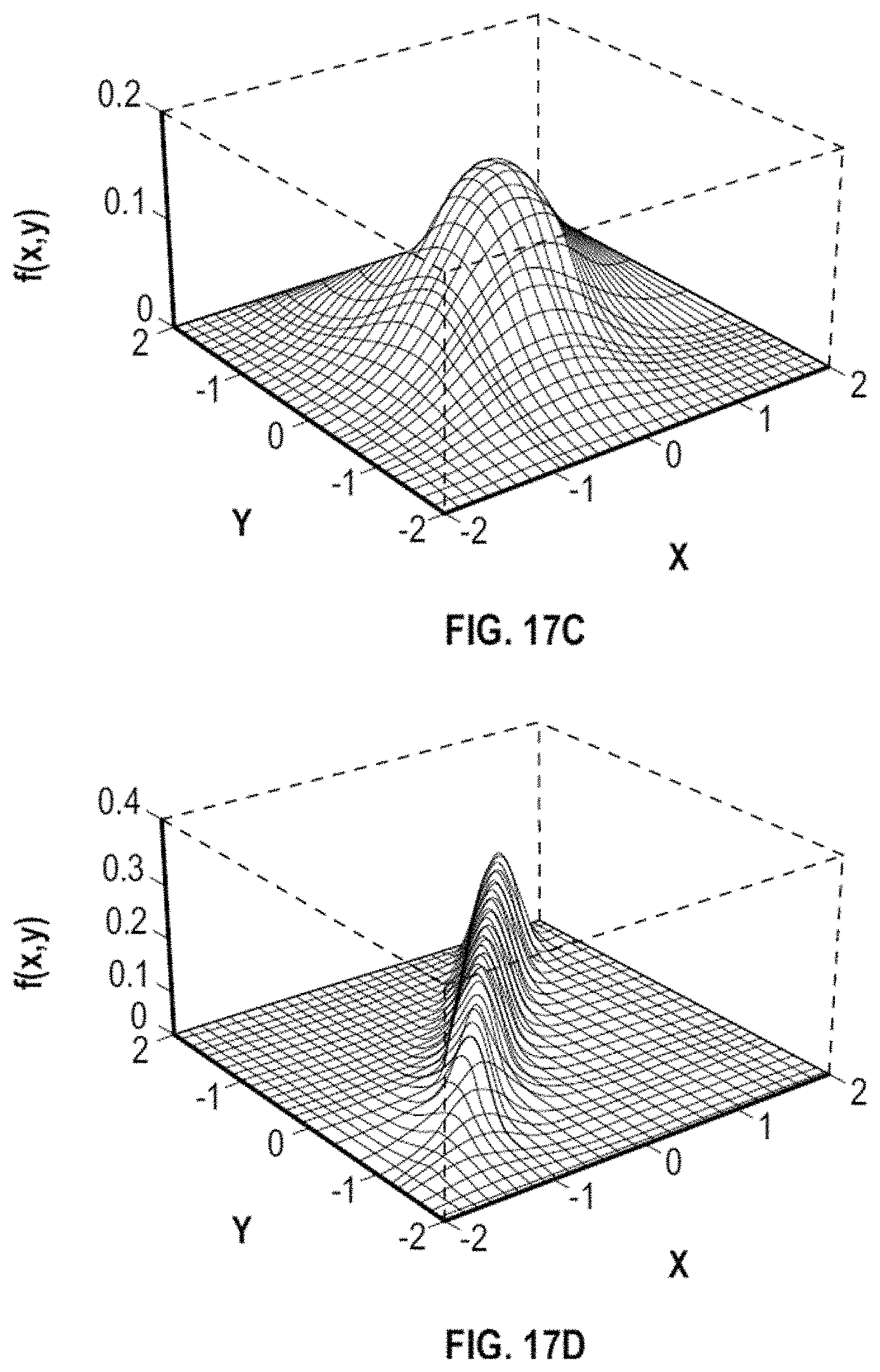 Patent US11785133 Figure 16 – Capacitive gesture detection system and methods thereof