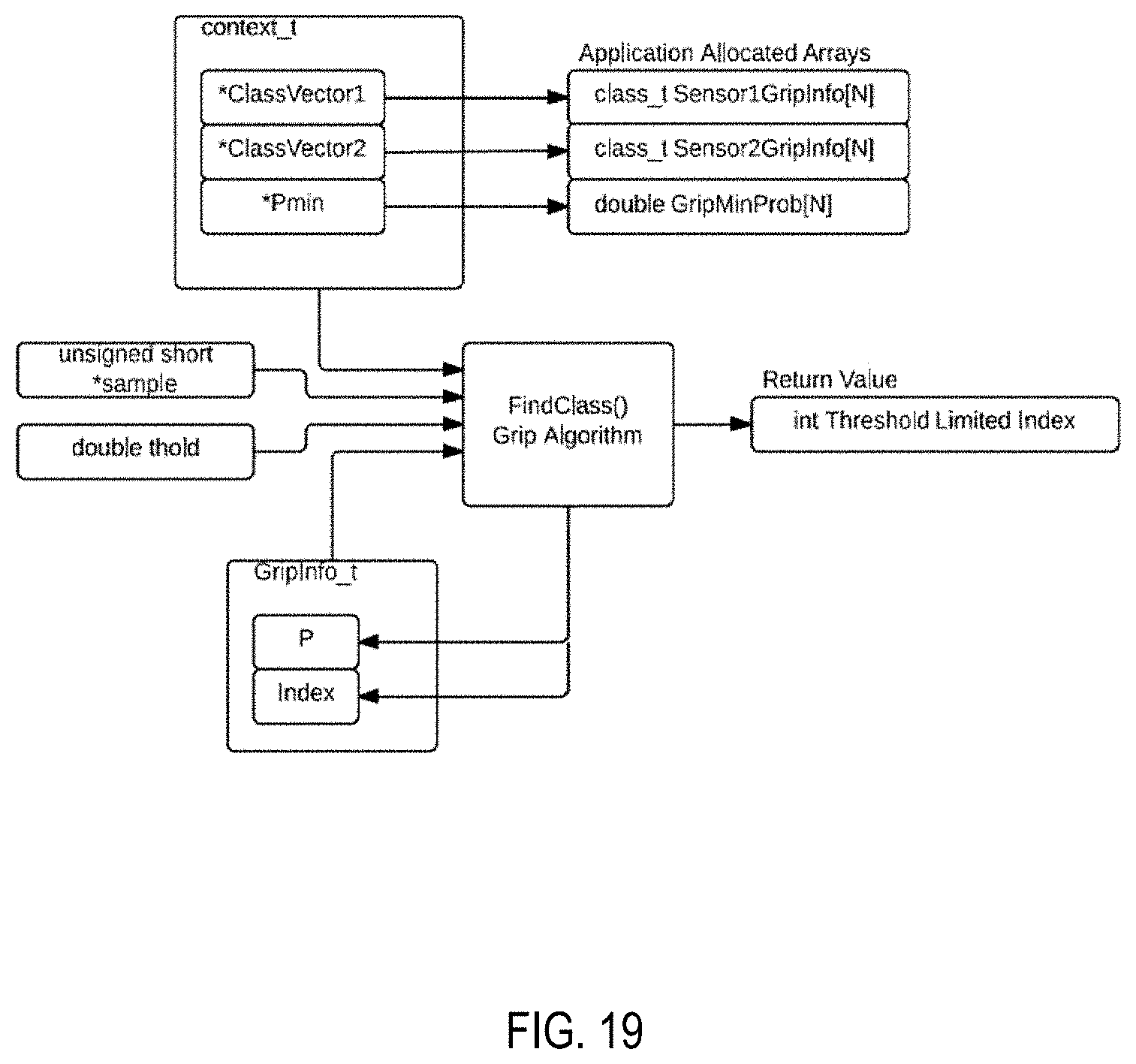 Patent US11785133 Figure 18 – Capacitive gesture detection system and methods thereof