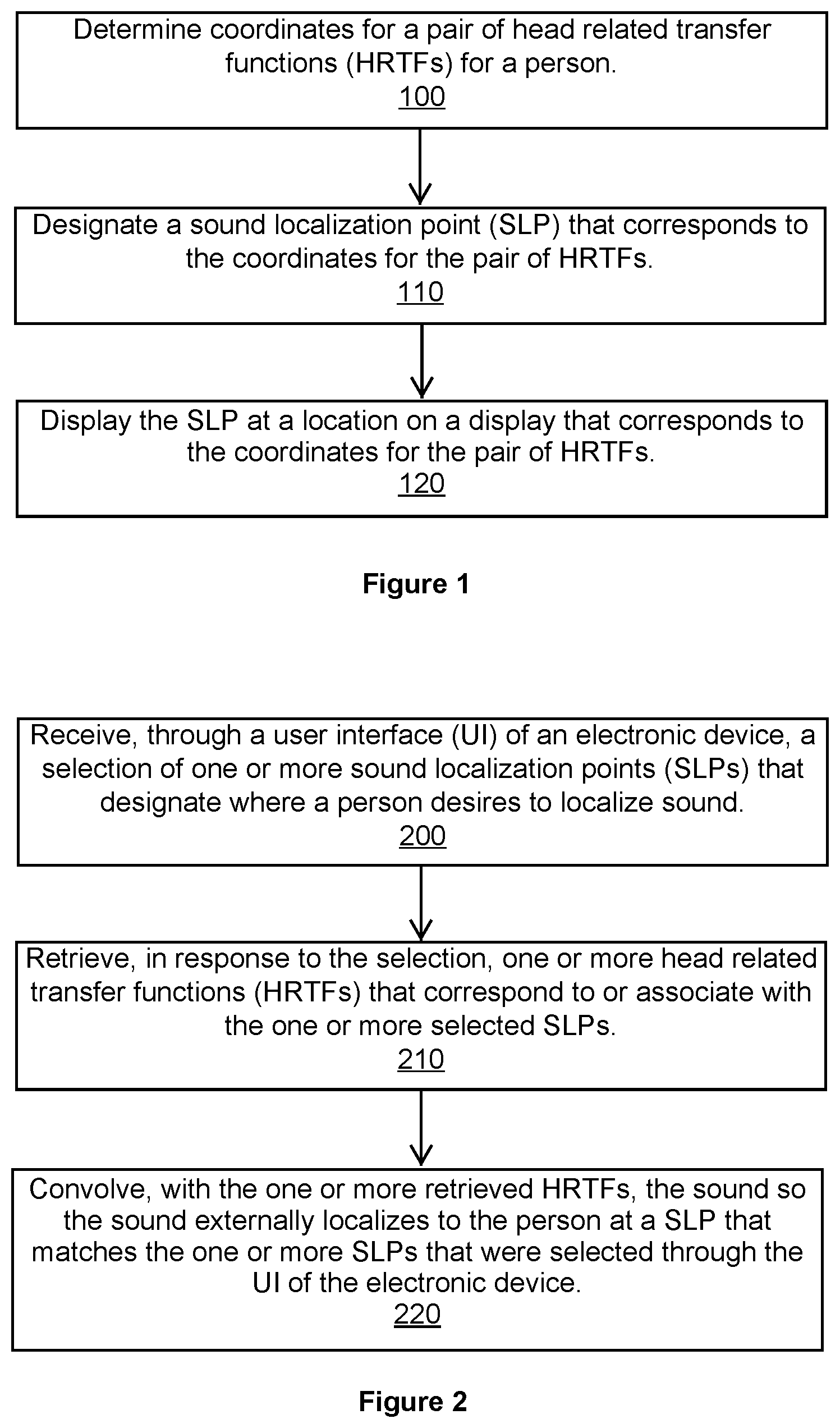 Patent US11785134 — User interface that controls where sound will localize — Figure 1