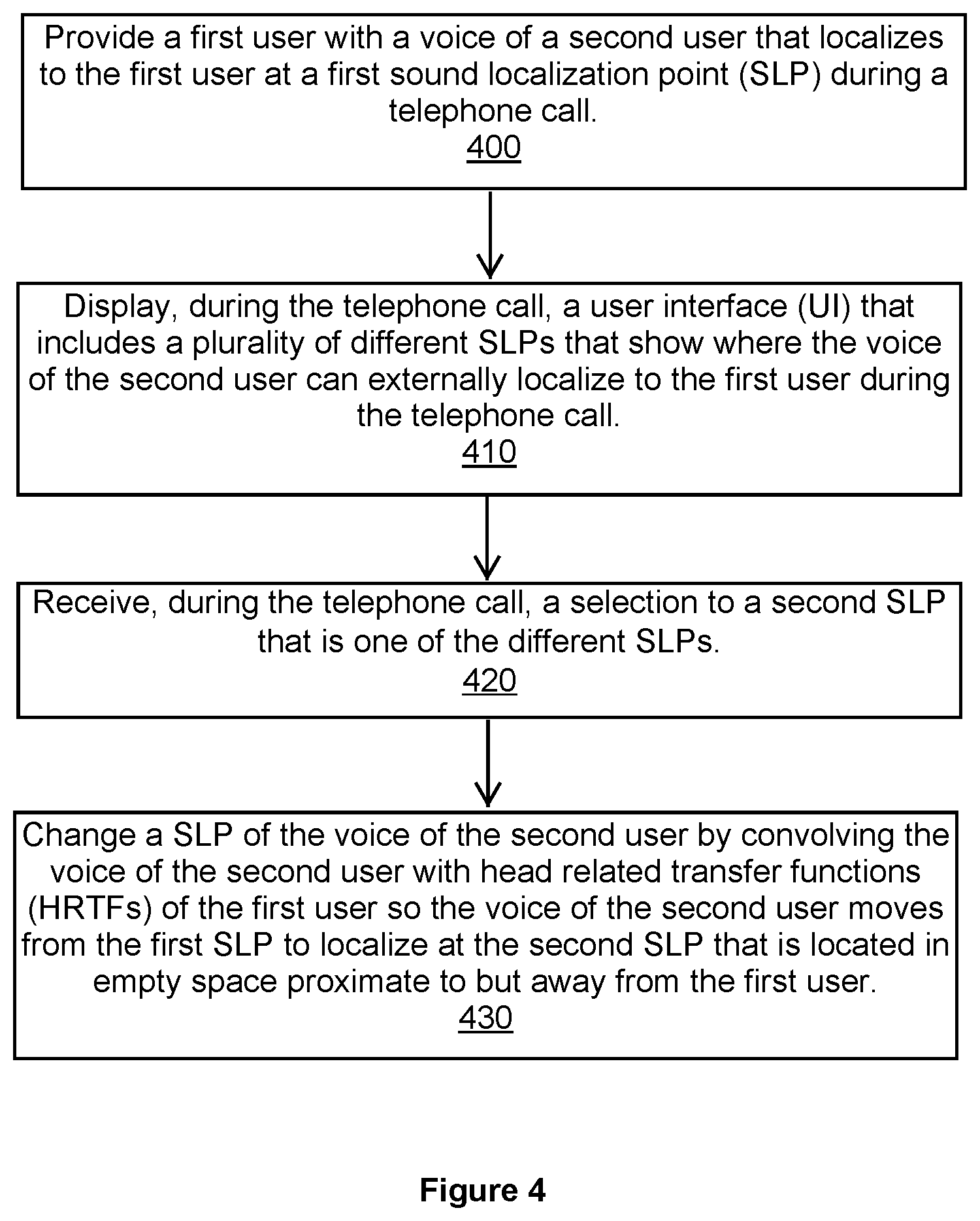Patent US11785134 Figure 3 – User interface that controls where sound will localize