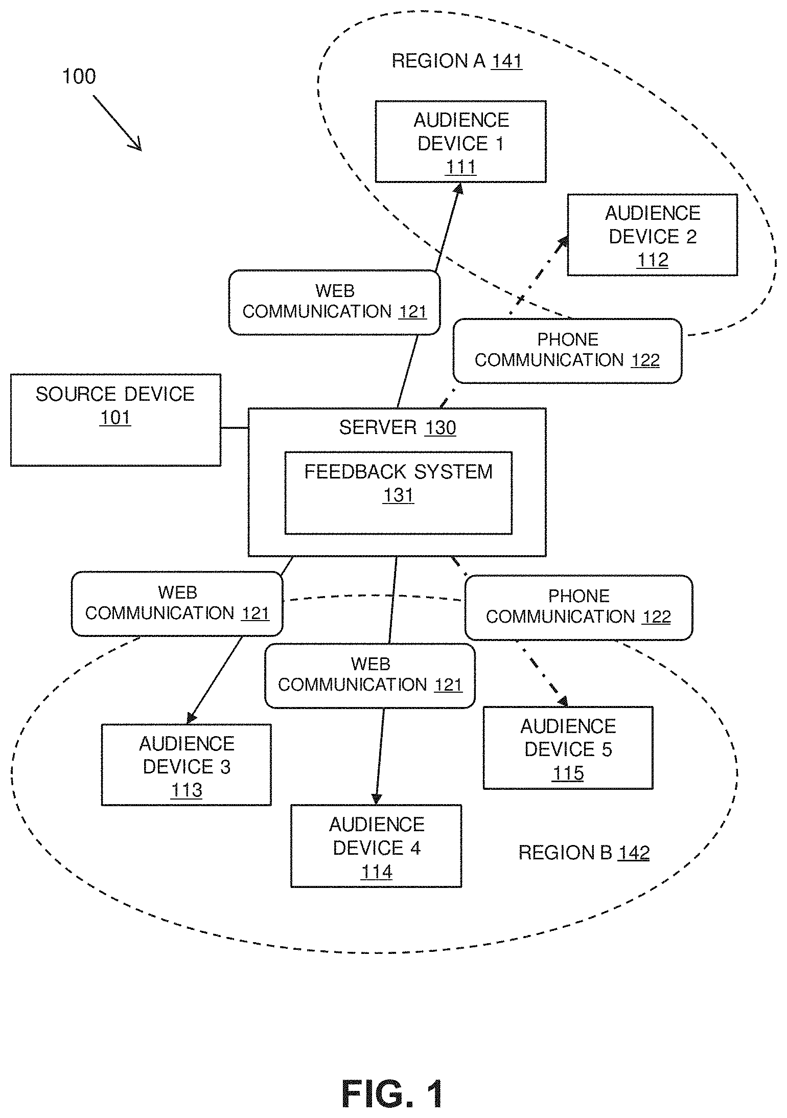 Patent US11785136 — Audio quality feedback during live transmission from a source — Figure 1