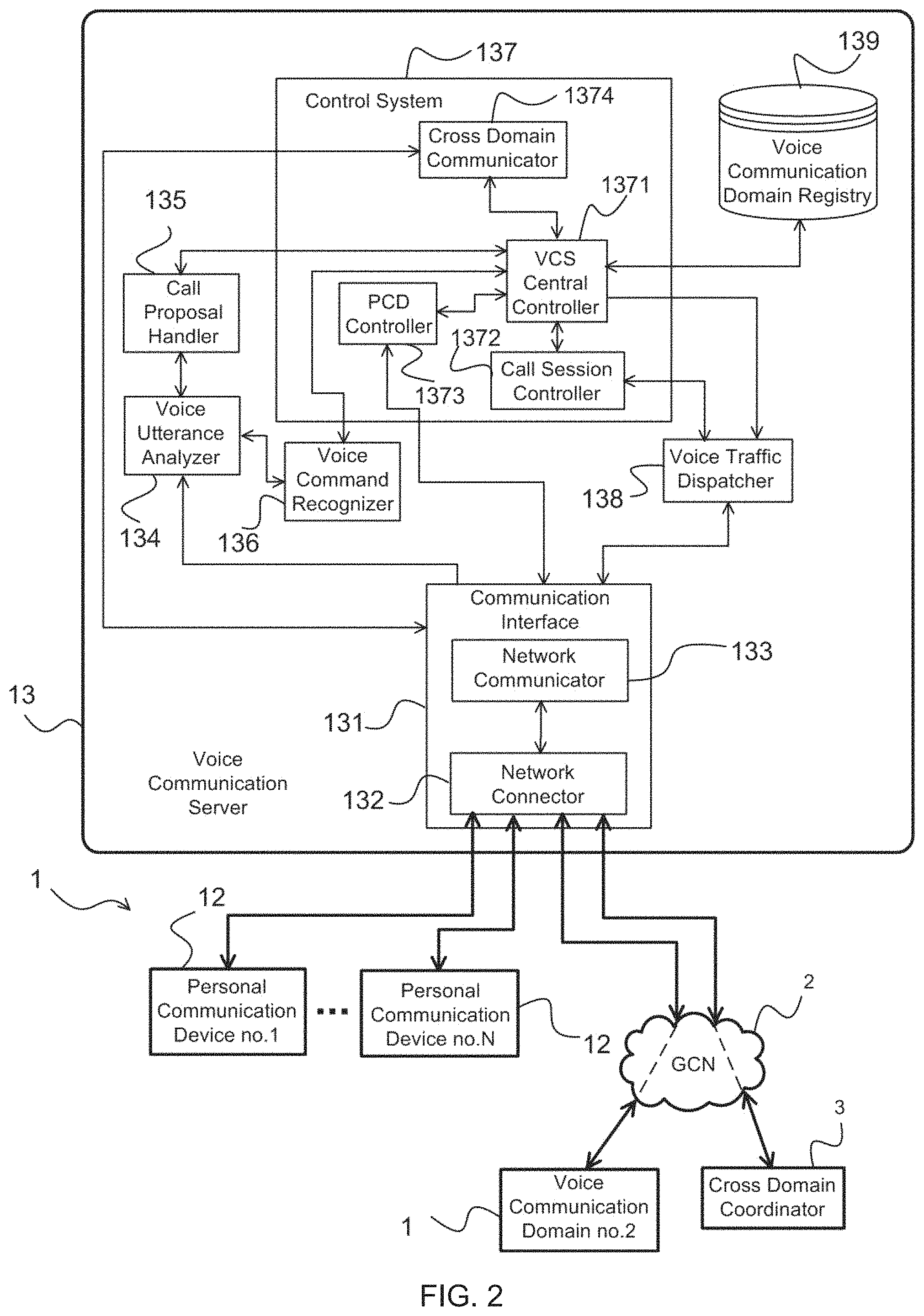 Patent US11785137 Figure 2 – Voice communication system and method for providing call sessions between personal communication devices of caller users and recipient users