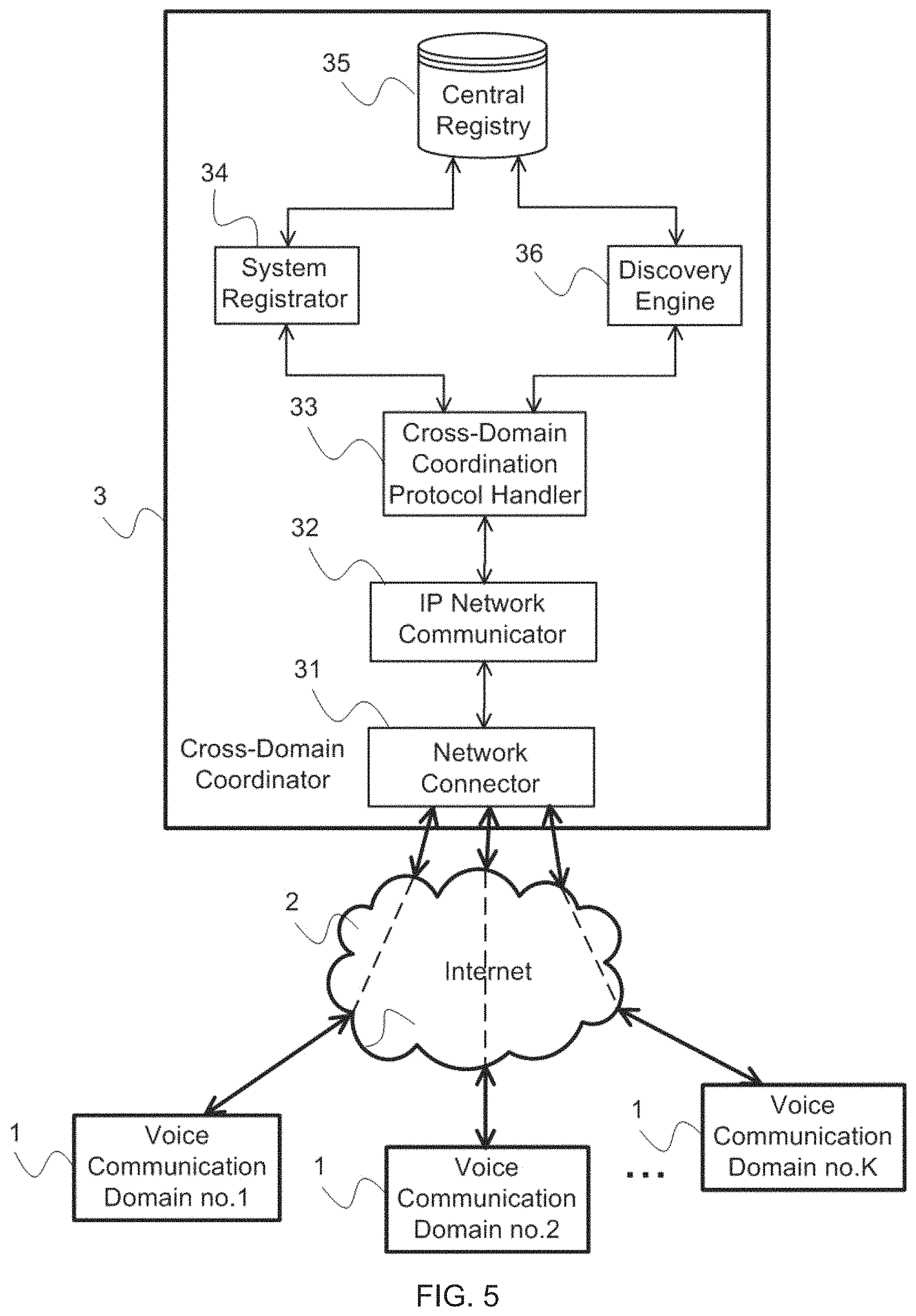 Patent US11785137 Figure 4 – Voice communication system and method for providing call sessions between personal communication devices of caller users and recipient users
