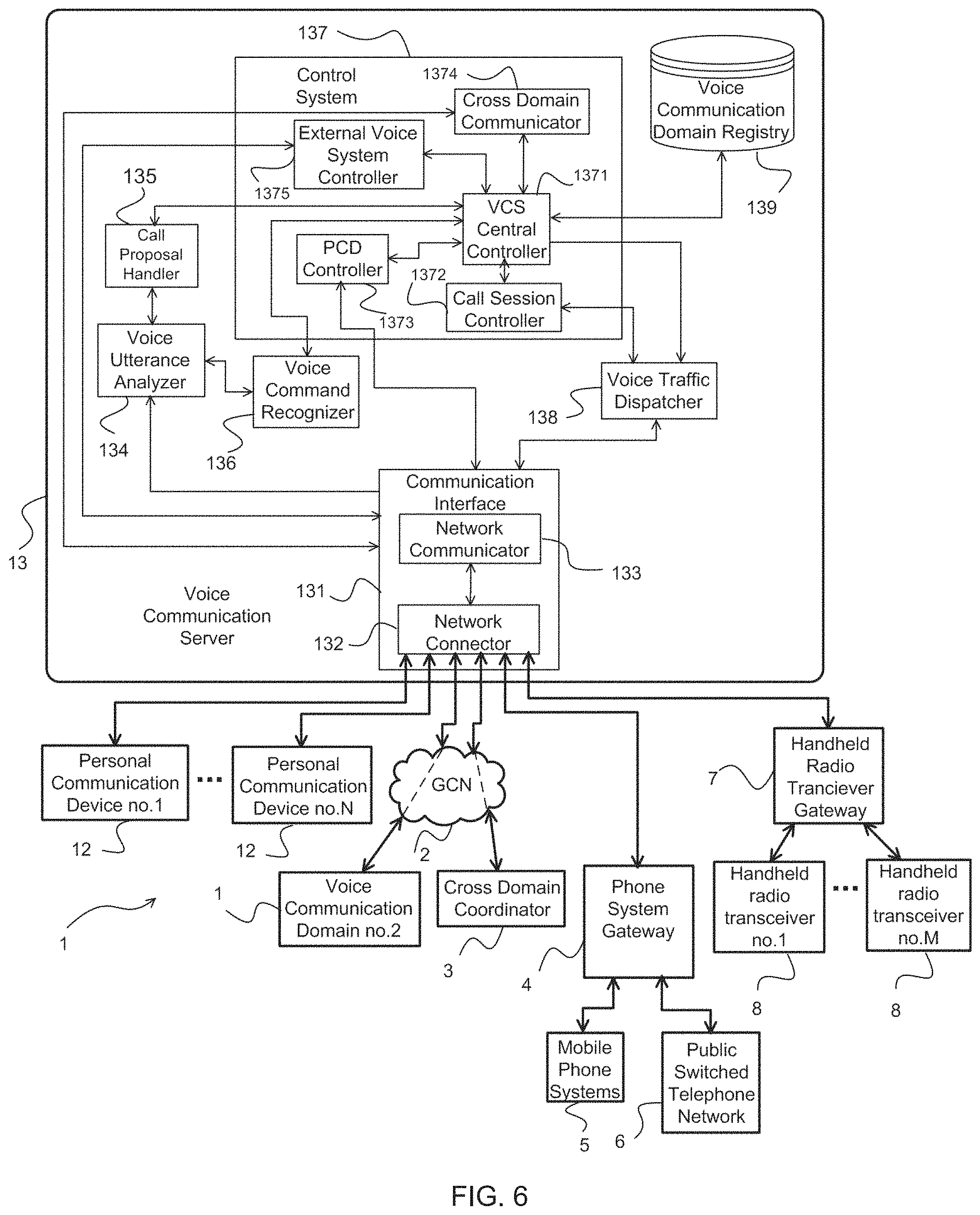 Patent US11785137 Figure 5 – Voice communication system and method for providing call sessions between personal communication devices of caller users and recipient users