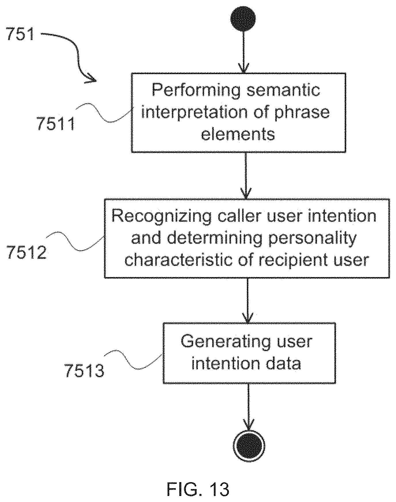 Patent US11785137 Figure 12 – Voice communication system and method for providing call sessions between personal communication devices of caller users and recipient users