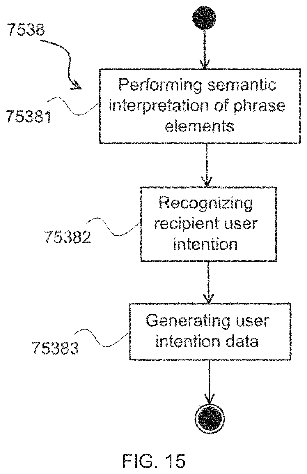 Patent US11785137 Figure 14 – Voice communication system and method for providing call sessions between personal communication devices of caller users and recipient users