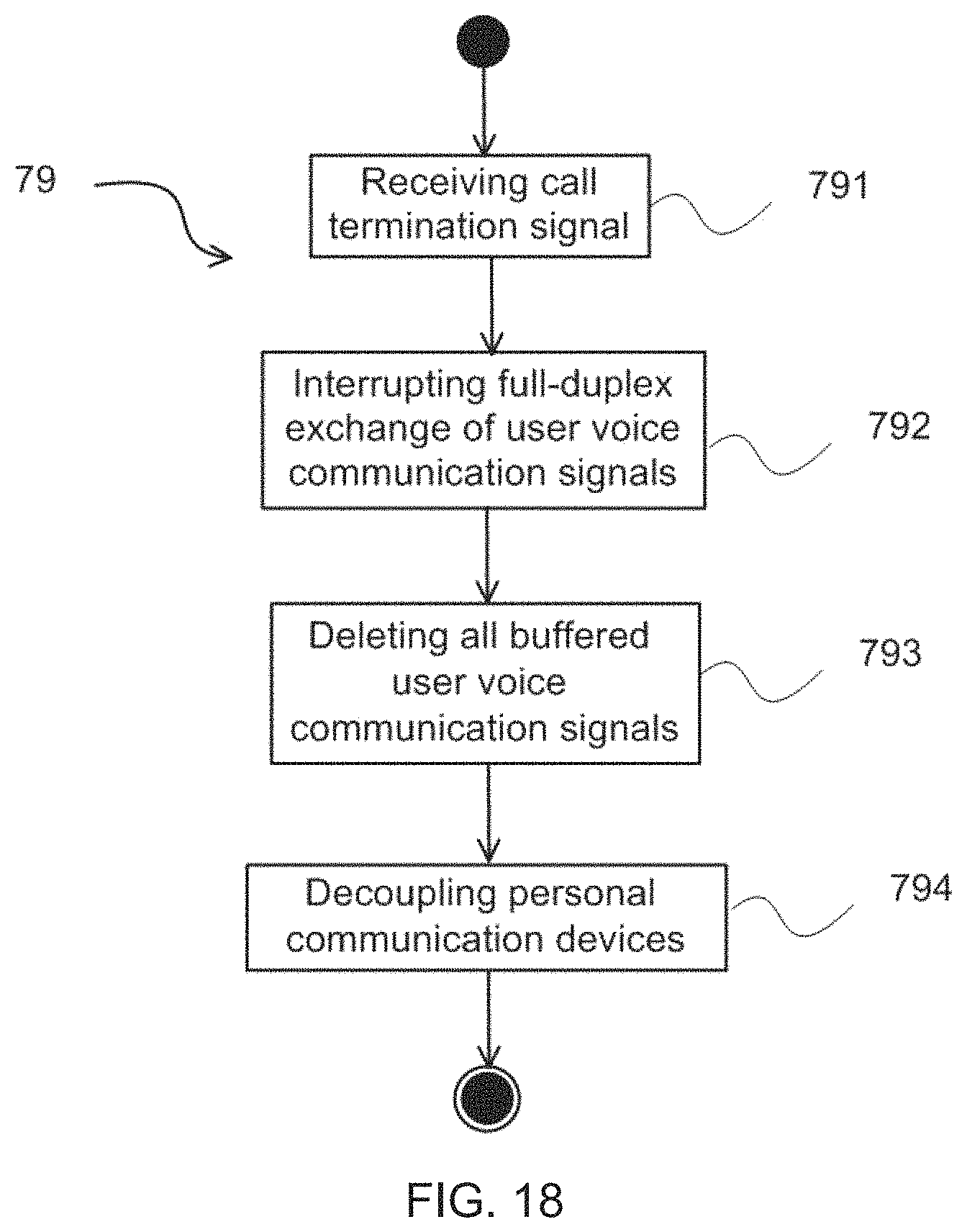 Patent US11785137 Figure 17 – Voice communication system and method for providing call sessions between personal communication devices of caller users and recipient users