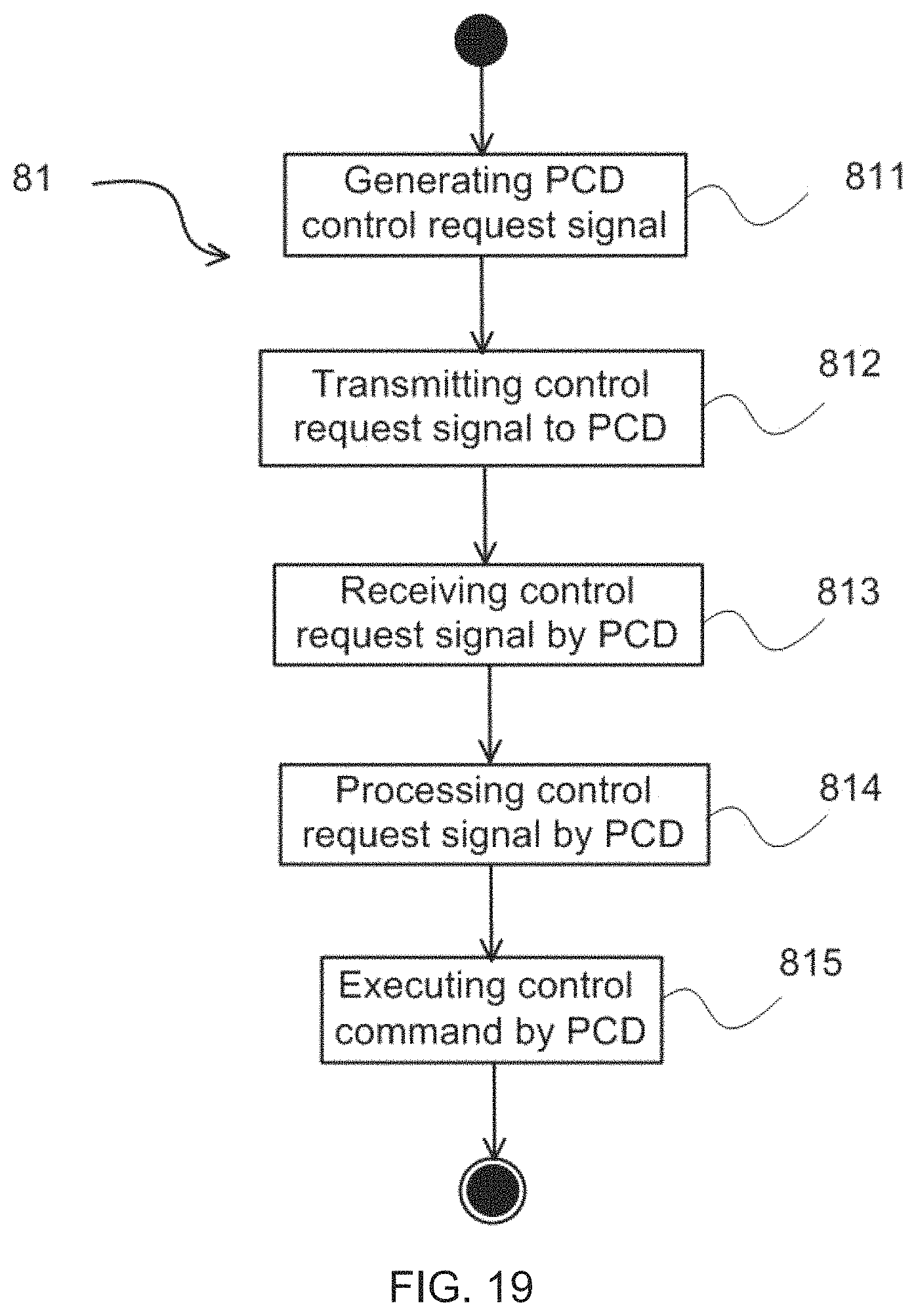 Patent US11785137 Figure 18 – Voice communication system and method for providing call sessions between personal communication devices of caller users and recipient users
