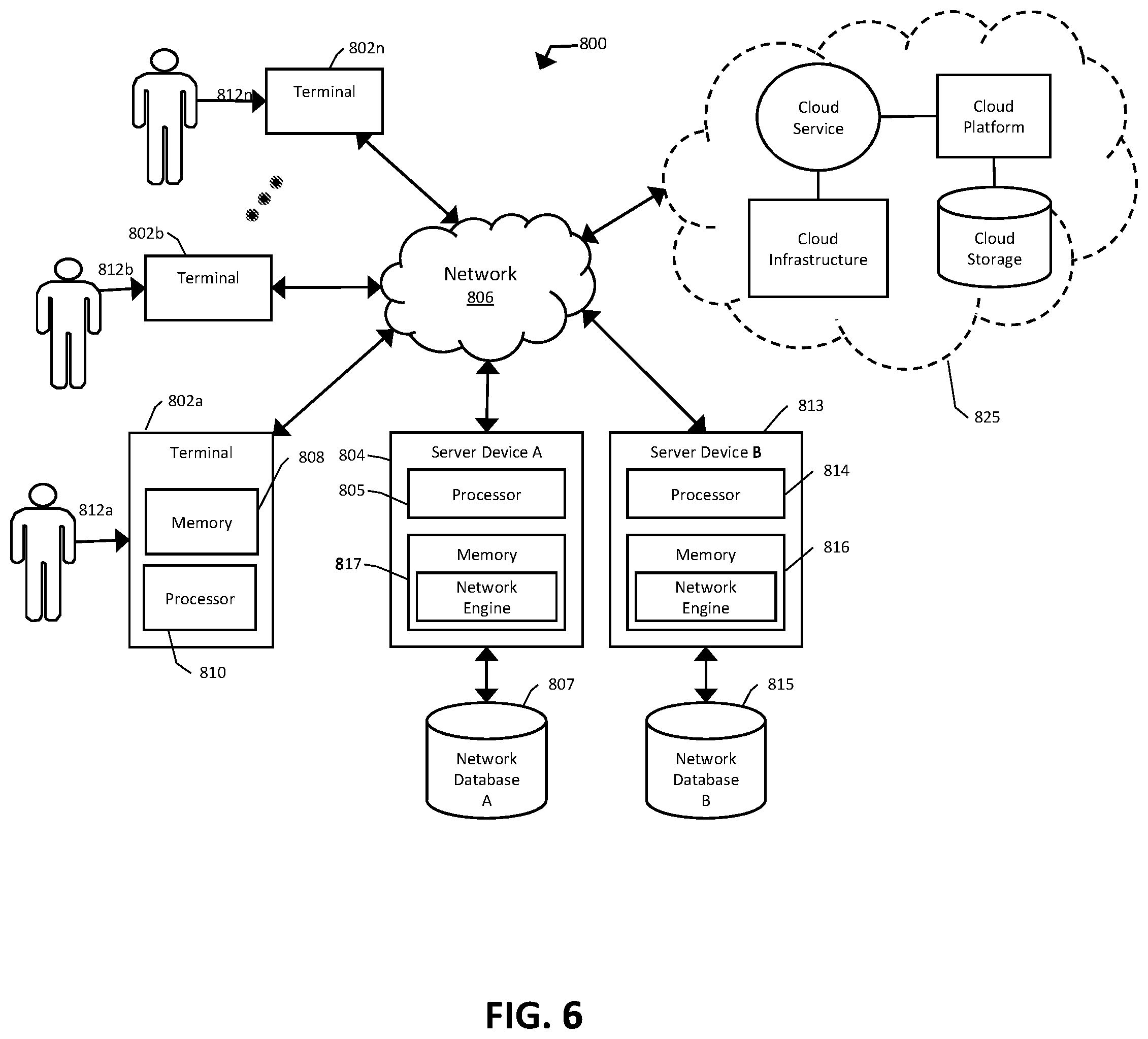 Patent US11785138 Figure 6 – Computer-based systems configured for caller identification differentiation and methods of use thereof