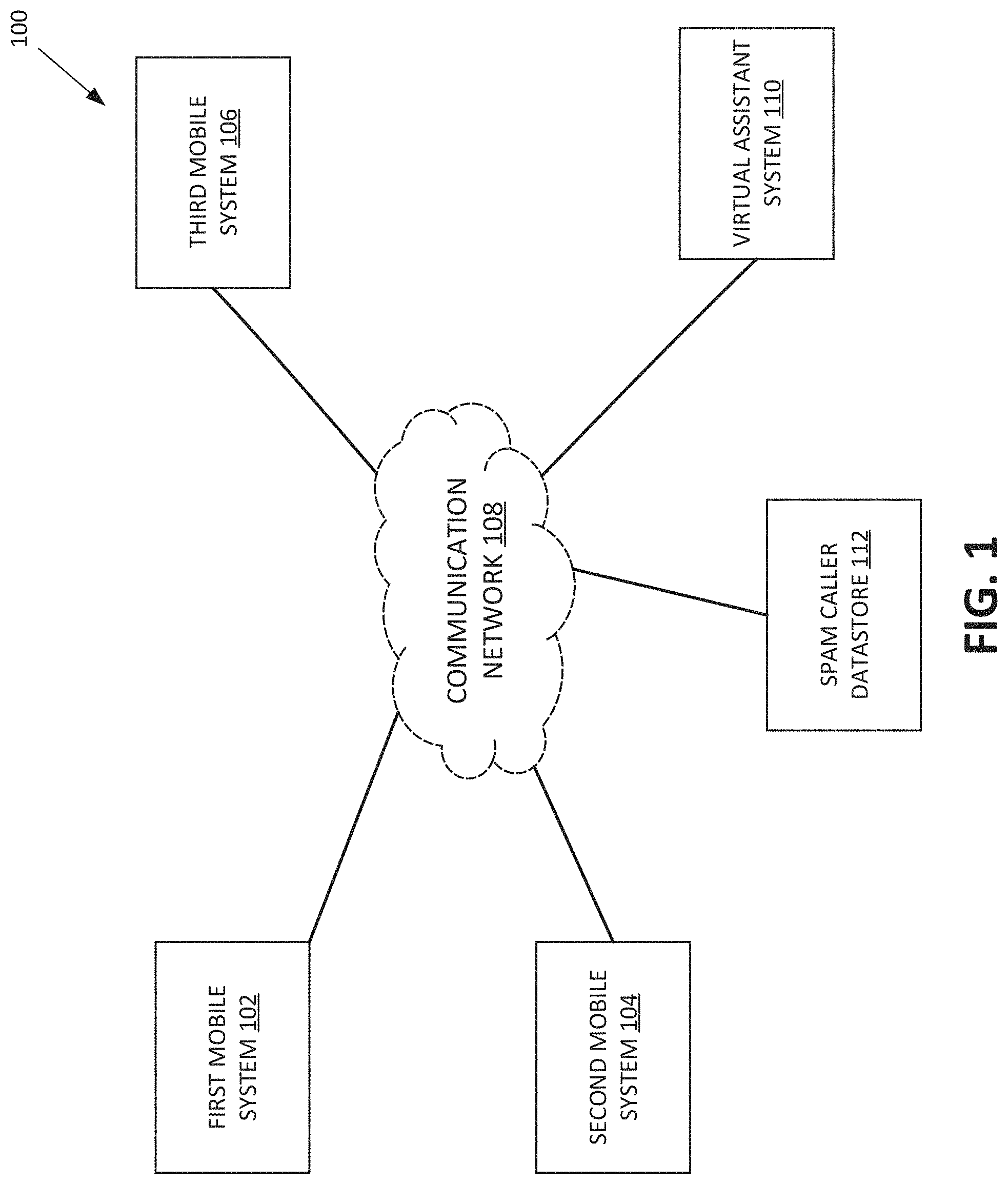 Patent US11785139 — System and method of connecting a caller to a recipient based on the recipient's status and relationship to the caller — Figure 1