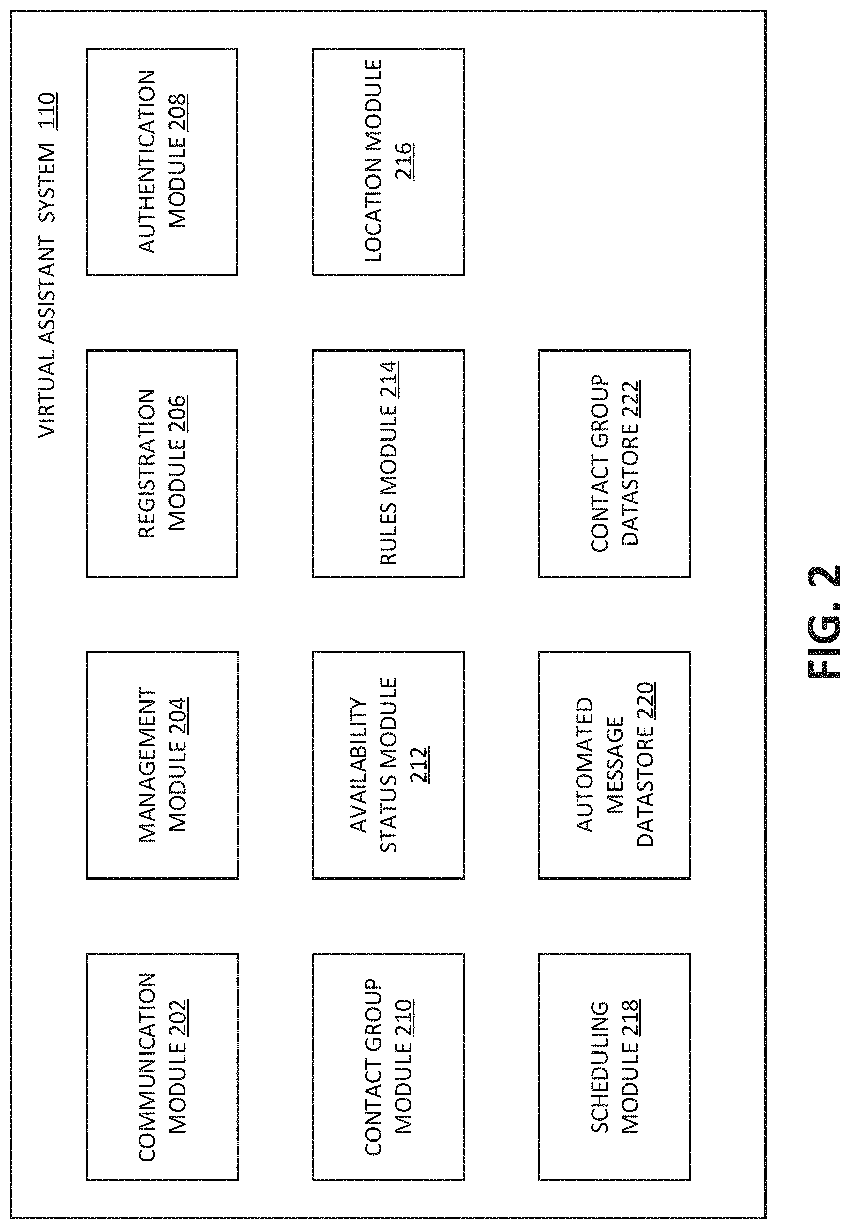 Patent US11785139 Figure 2 – System and method of connecting a caller to a recipient based on the recipient's status and relationship to the caller