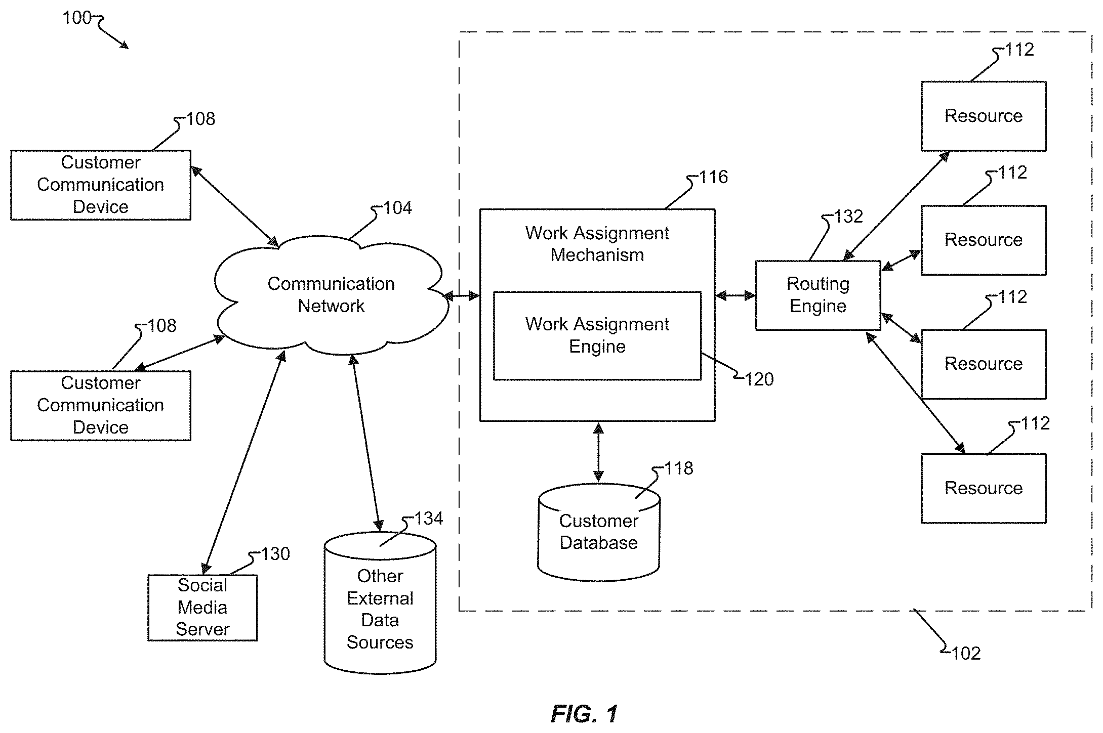 Patent US11785140 Figure 1 – Gesture-based call center agent state change control