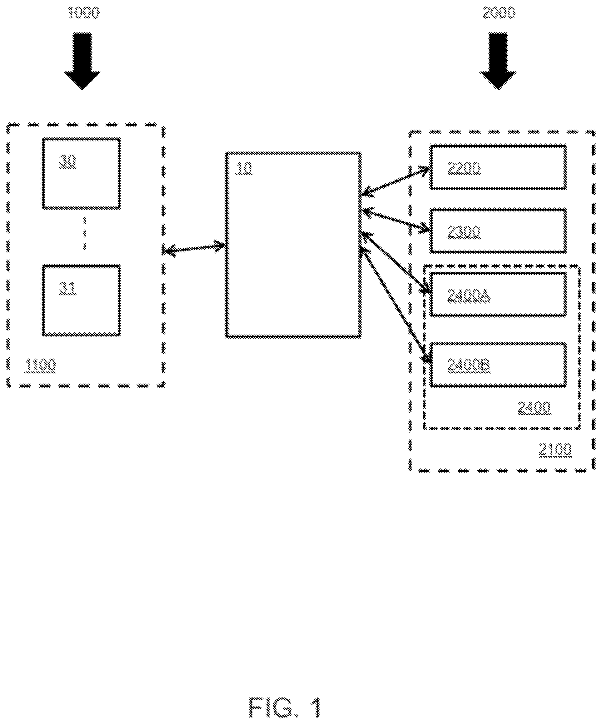 Patent US11785142 Figure 1 – Information Bridge Device and system, a communication system comprising an Information Bridge Device or system, a method of information bridging, use of a user interface and a software product