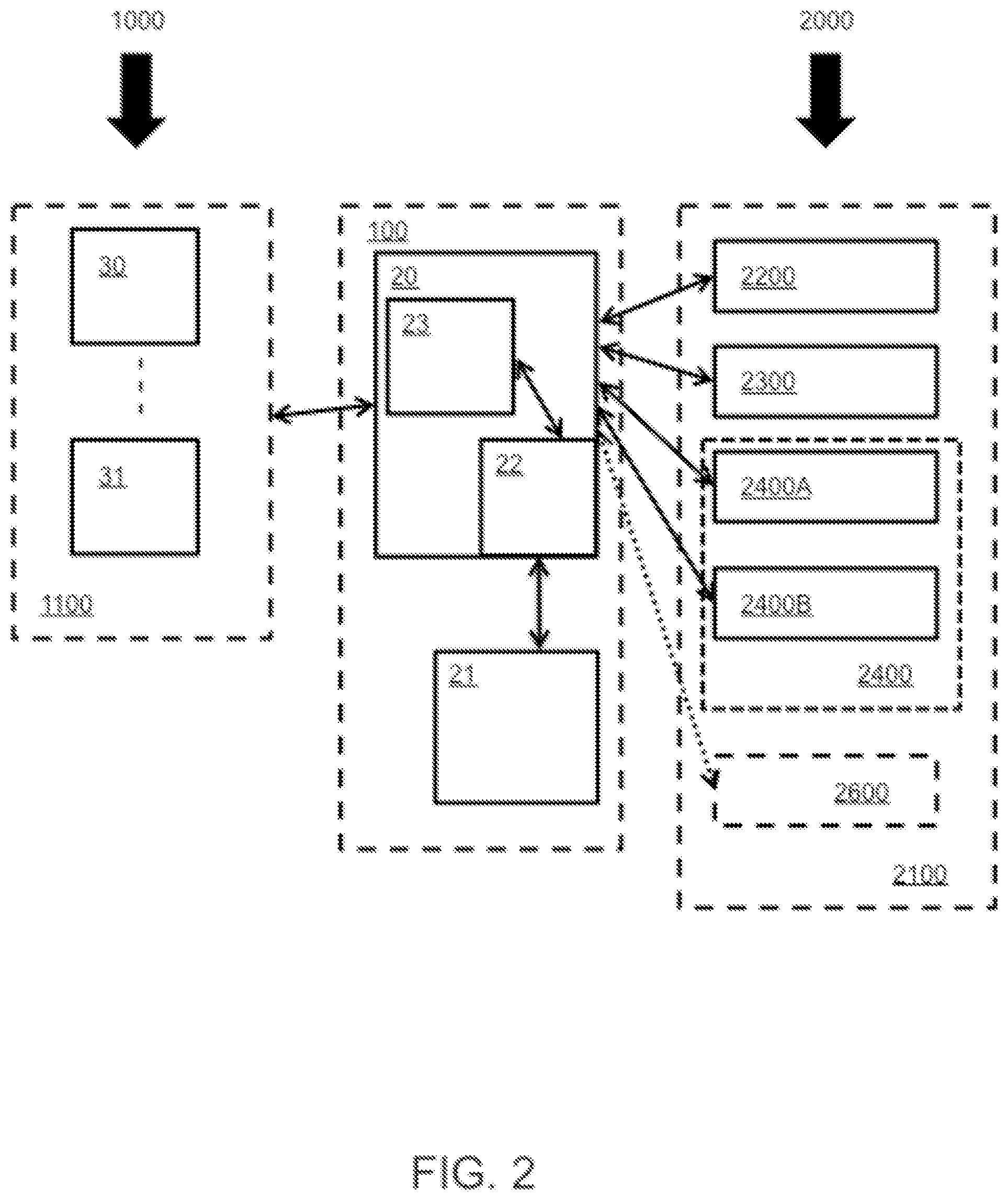 Patent US11785142 Figure 2 – Information Bridge Device and system, a communication system comprising an Information Bridge Device or system, a method of information bridging, use of a user interface and a software product