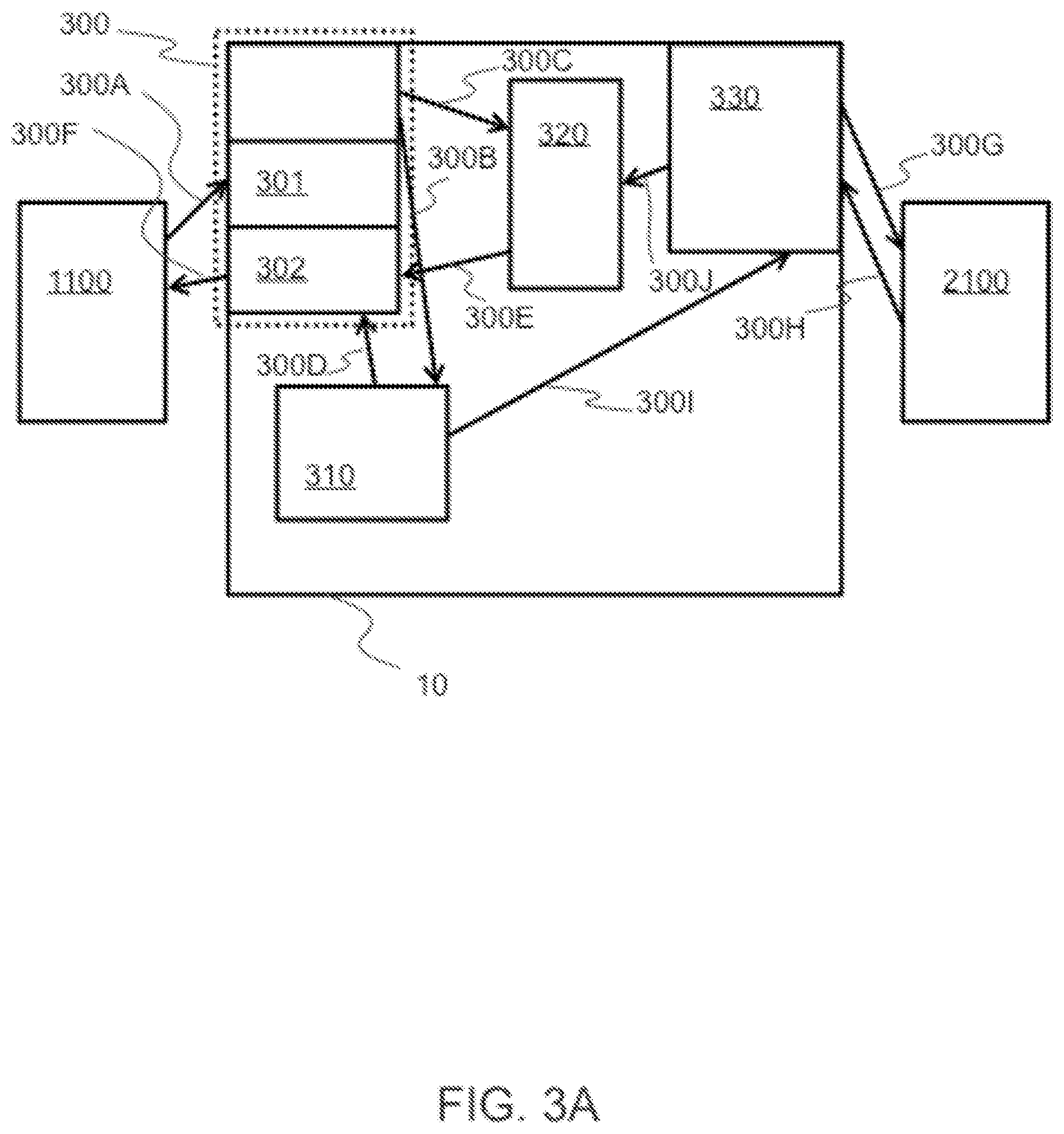 Patent US11785142 Figure 3 – Information Bridge Device and system, a communication system comprising an Information Bridge Device or system, a method of information bridging, use of a user interface and a software product