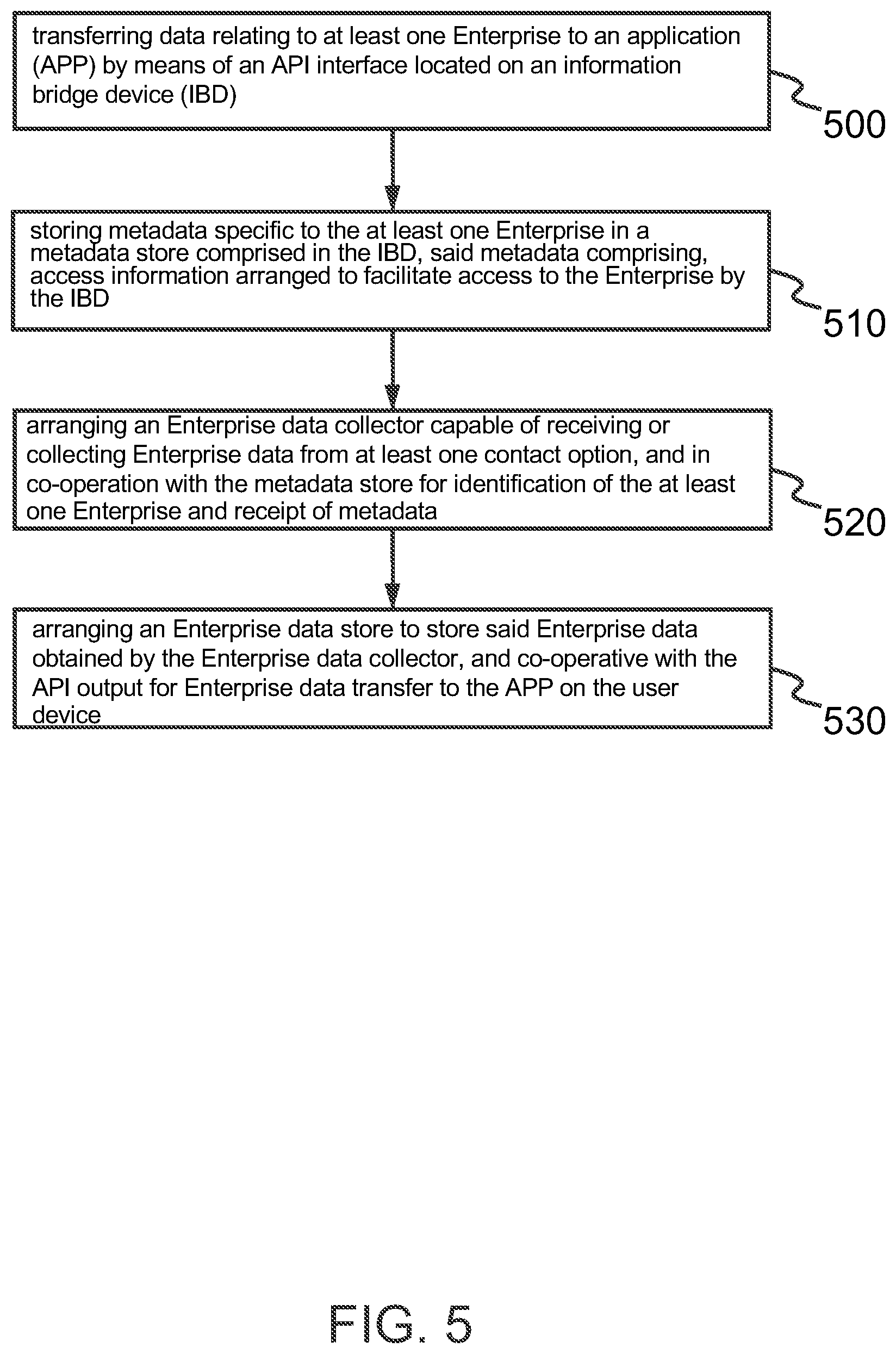 Patent US11785142 Figure 7 – Information Bridge Device and system, a communication system comprising an Information Bridge Device or system, a method of information bridging, use of a user interface and a software product