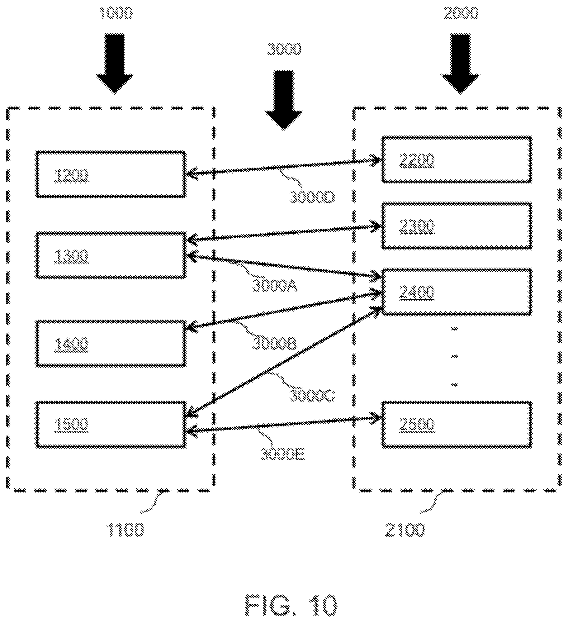 Patent US11785142 Figure 12 – Information Bridge Device and system, a communication system comprising an Information Bridge Device or system, a method of information bridging, use of a user interface and a software product
