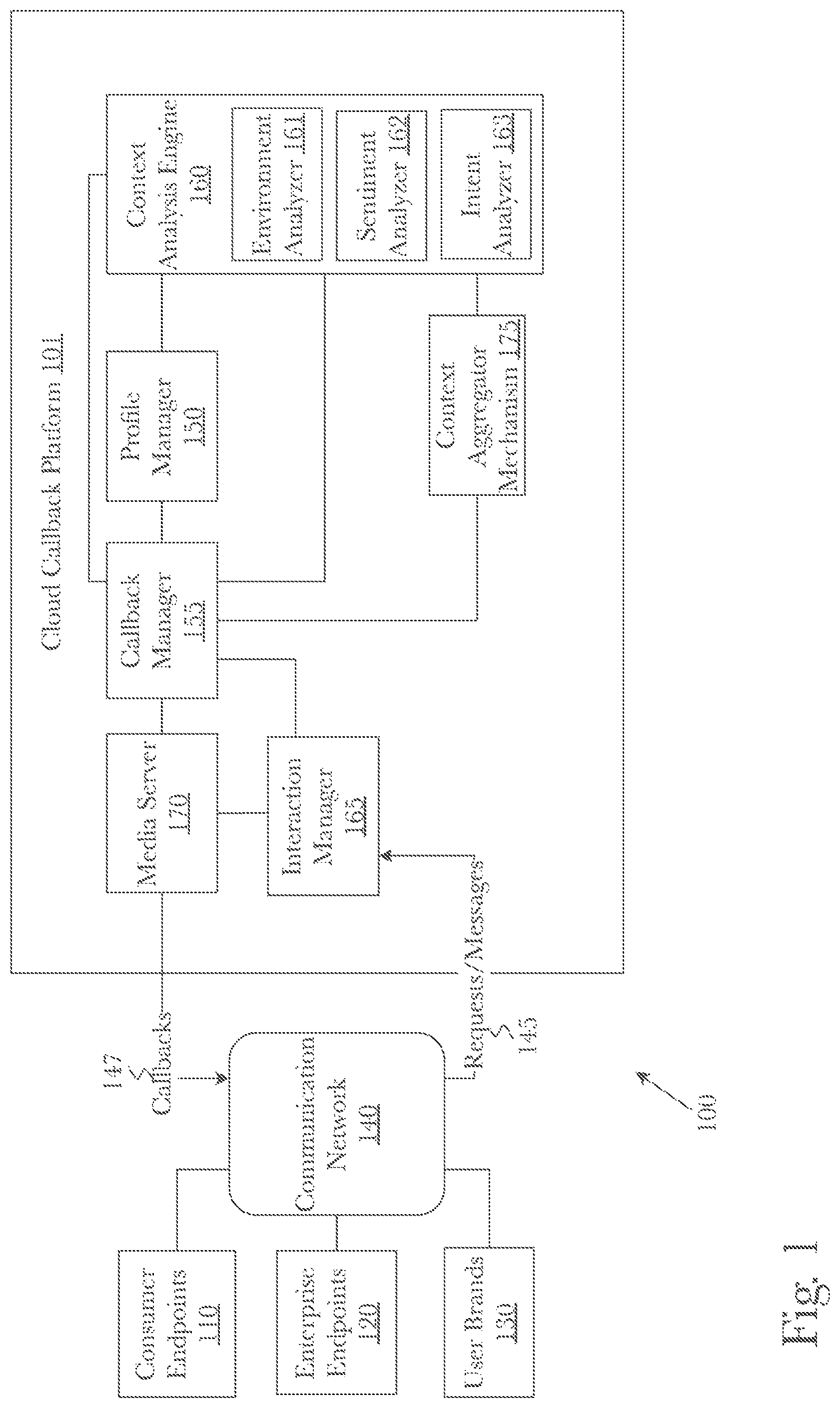 Patent US11785143 Figure 1 – System and method for secure storage and management of transitory data using a blockchain