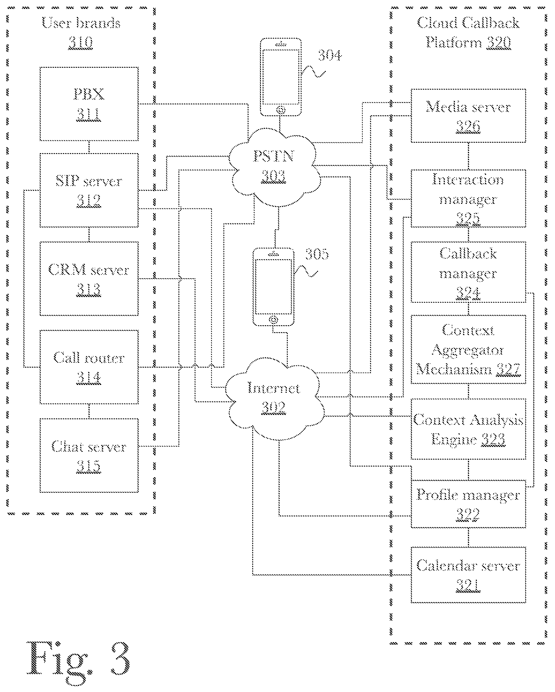 Patent US11785143 Figure 3 – System and method for secure storage and management of transitory data using a blockchain