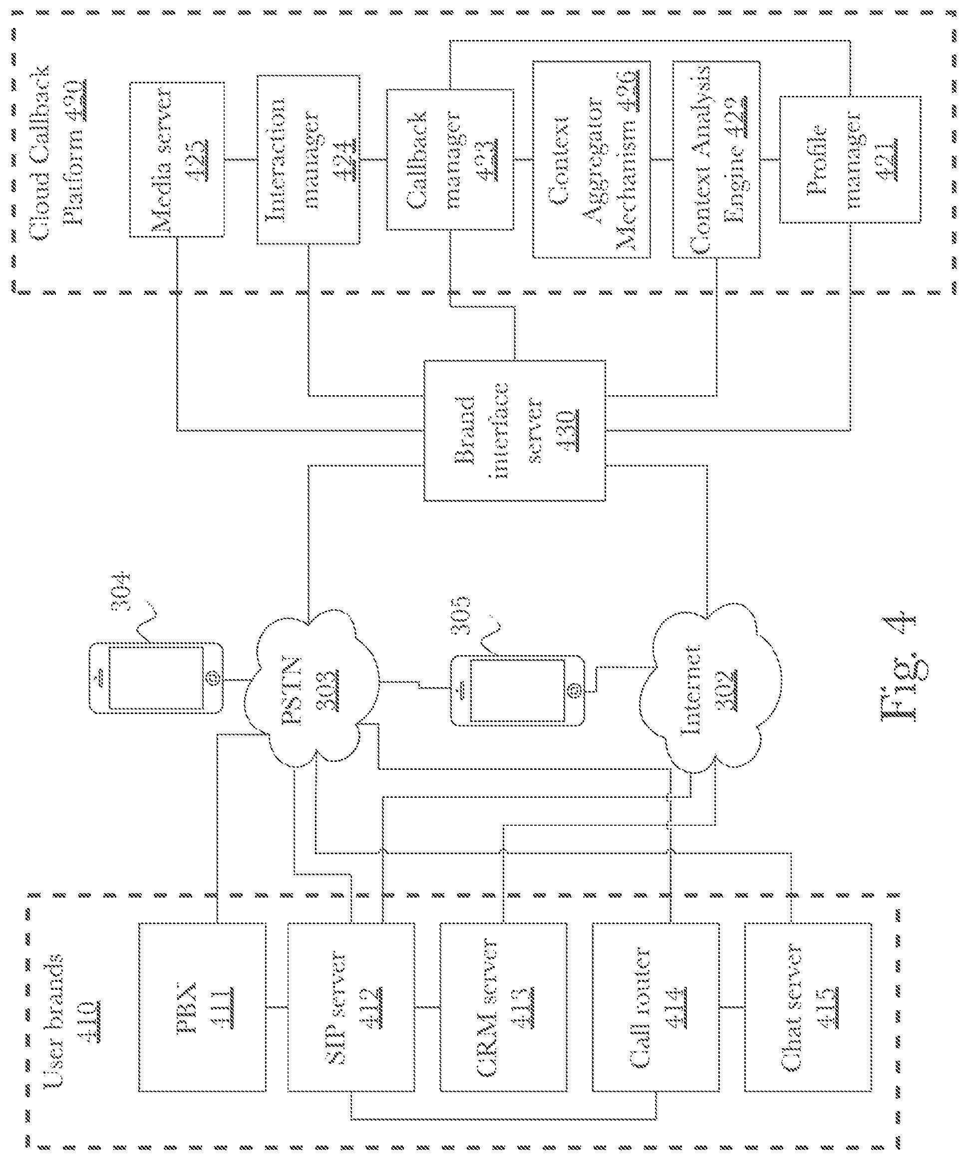 Patent US11785143 Figure 4 – System and method for secure storage and management of transitory data using a blockchain