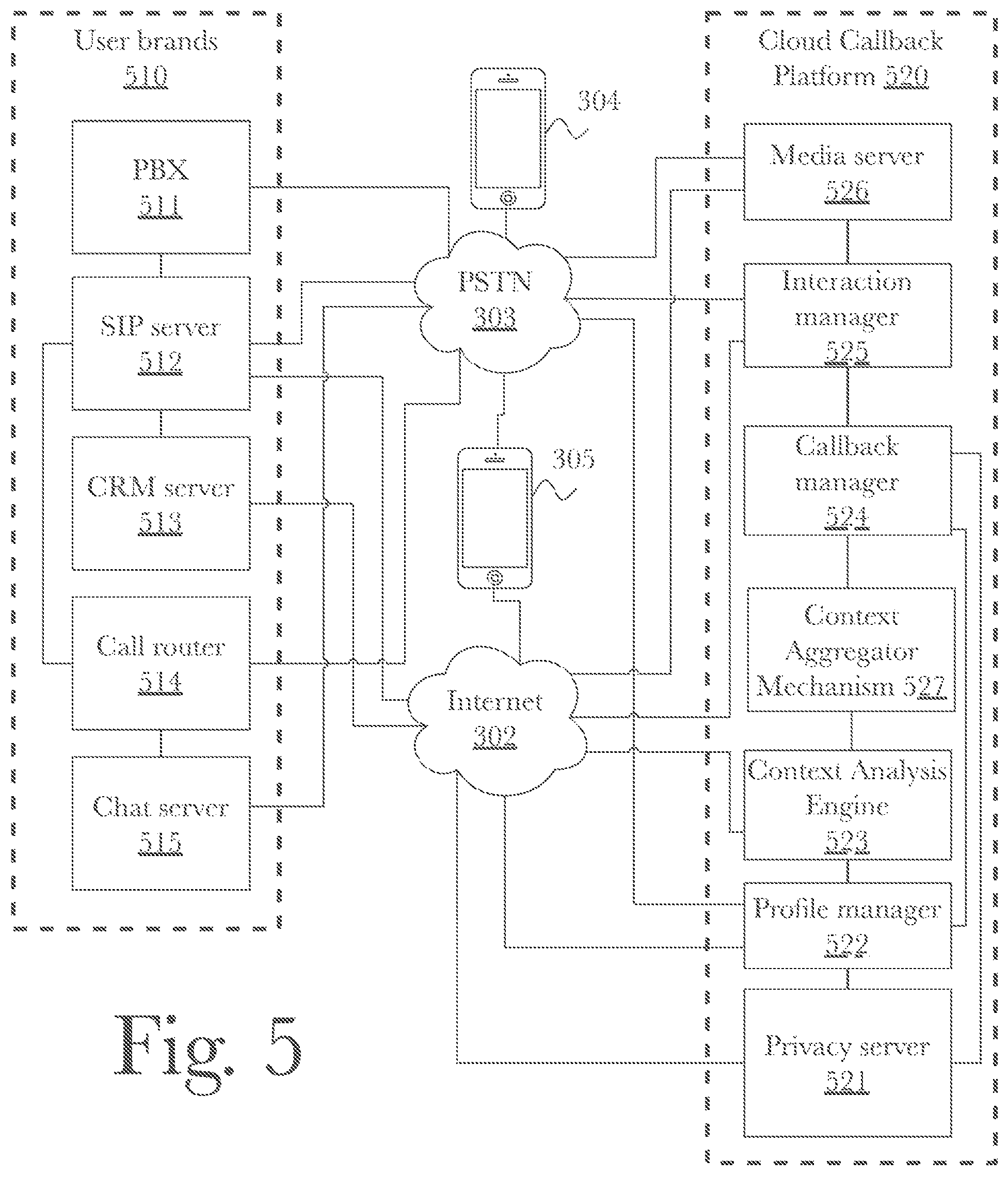 Patent US11785143 Figure 5 – System and method for secure storage and management of transitory data using a blockchain