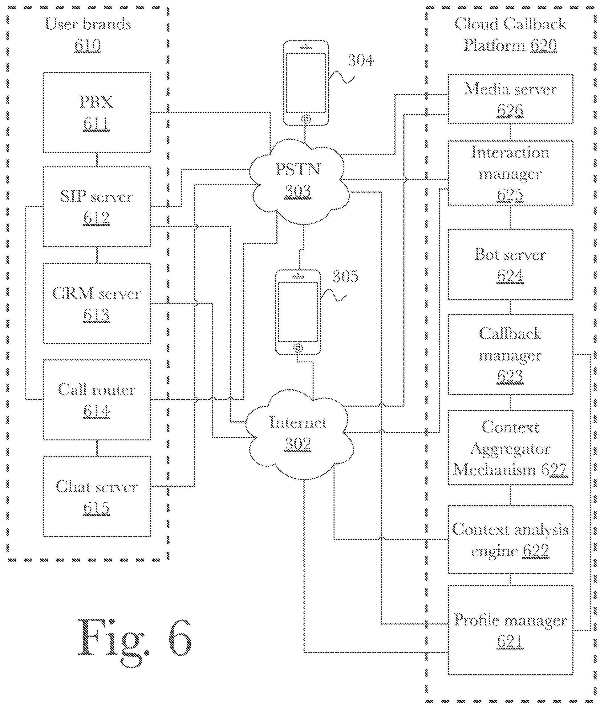 Patent US11785143 Figure 6 – System and method for secure storage and management of transitory data using a blockchain