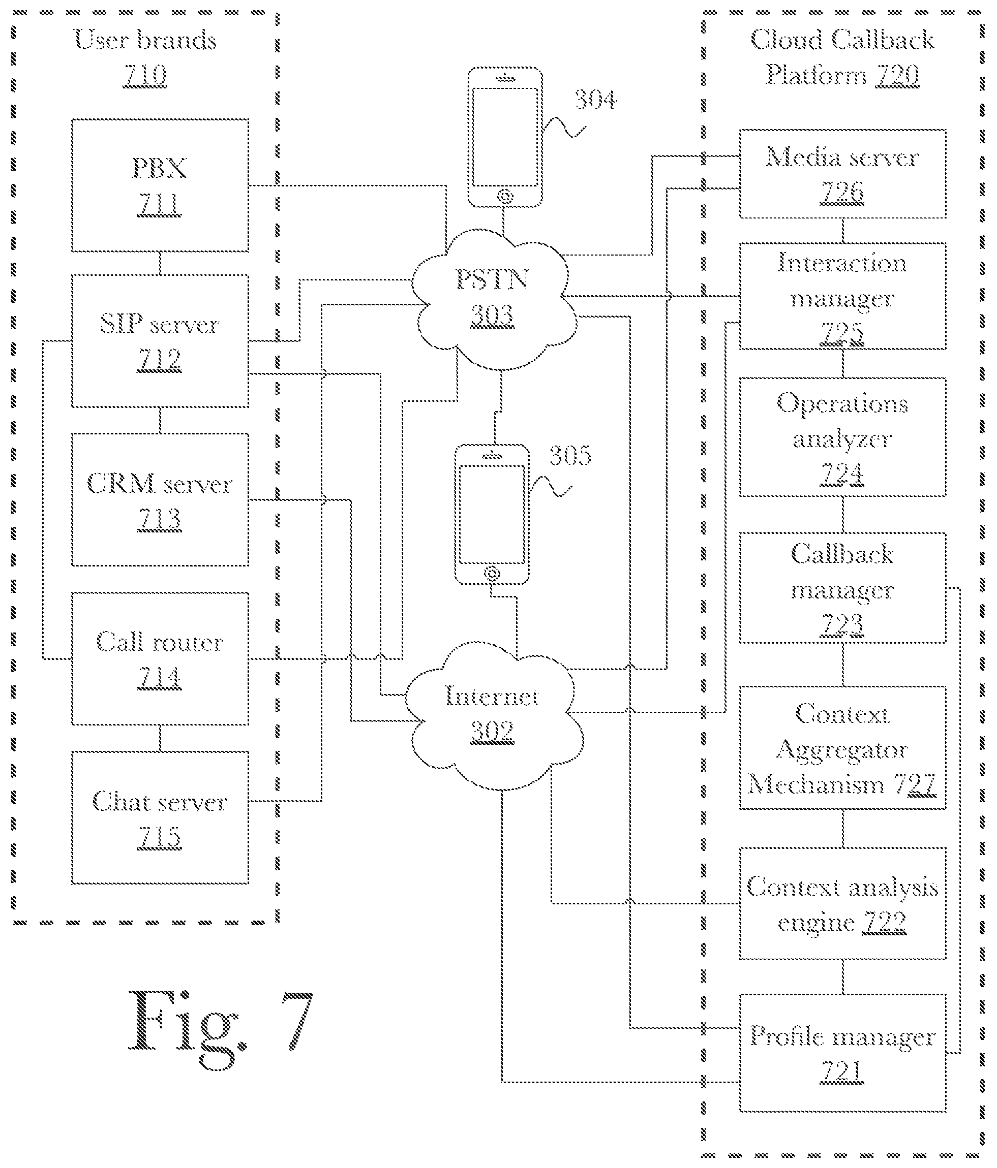 Patent US11785143 Figure 7 – System and method for secure storage and management of transitory data using a blockchain