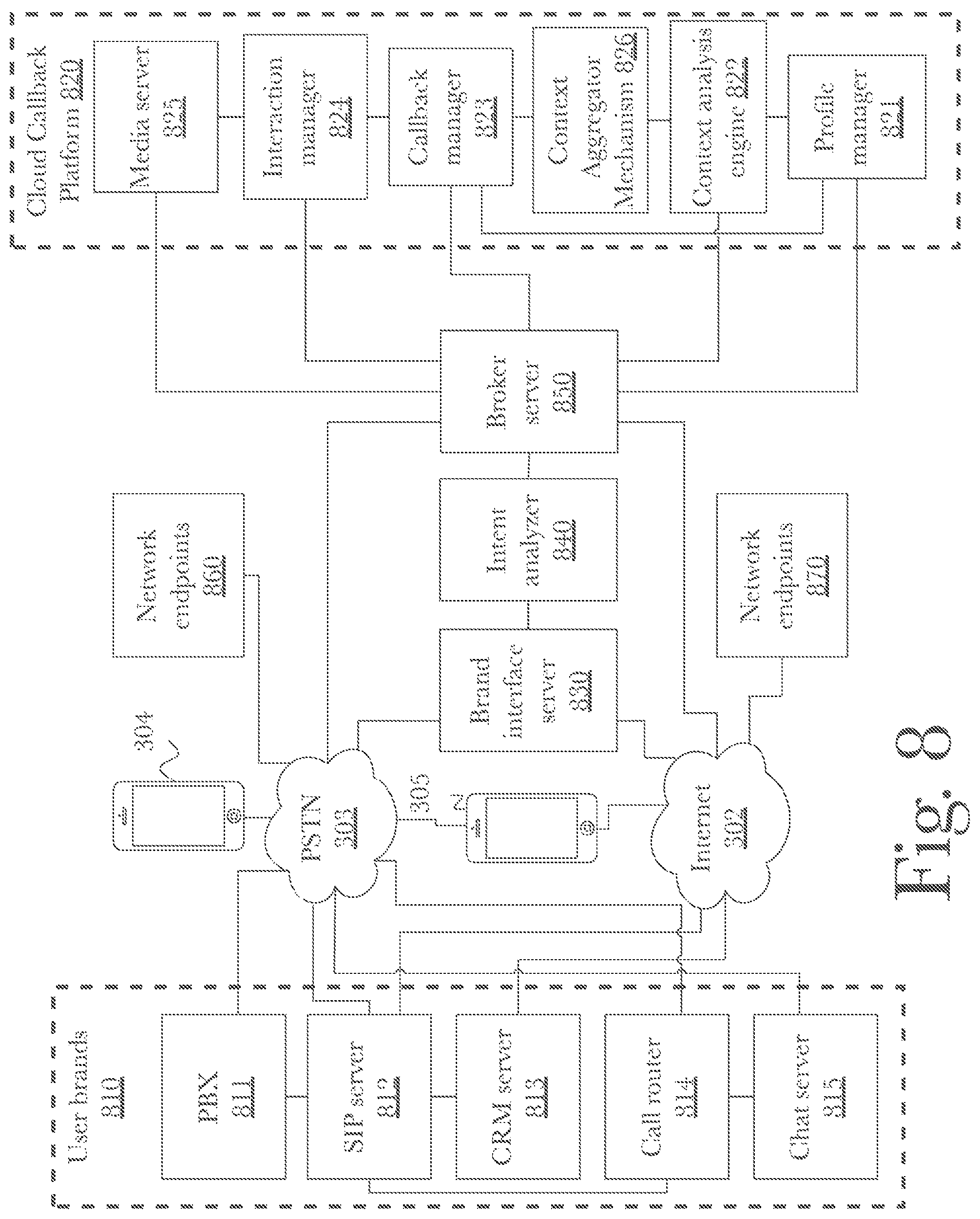 Patent US11785143 Figure 8 – System and method for secure storage and management of transitory data using a blockchain