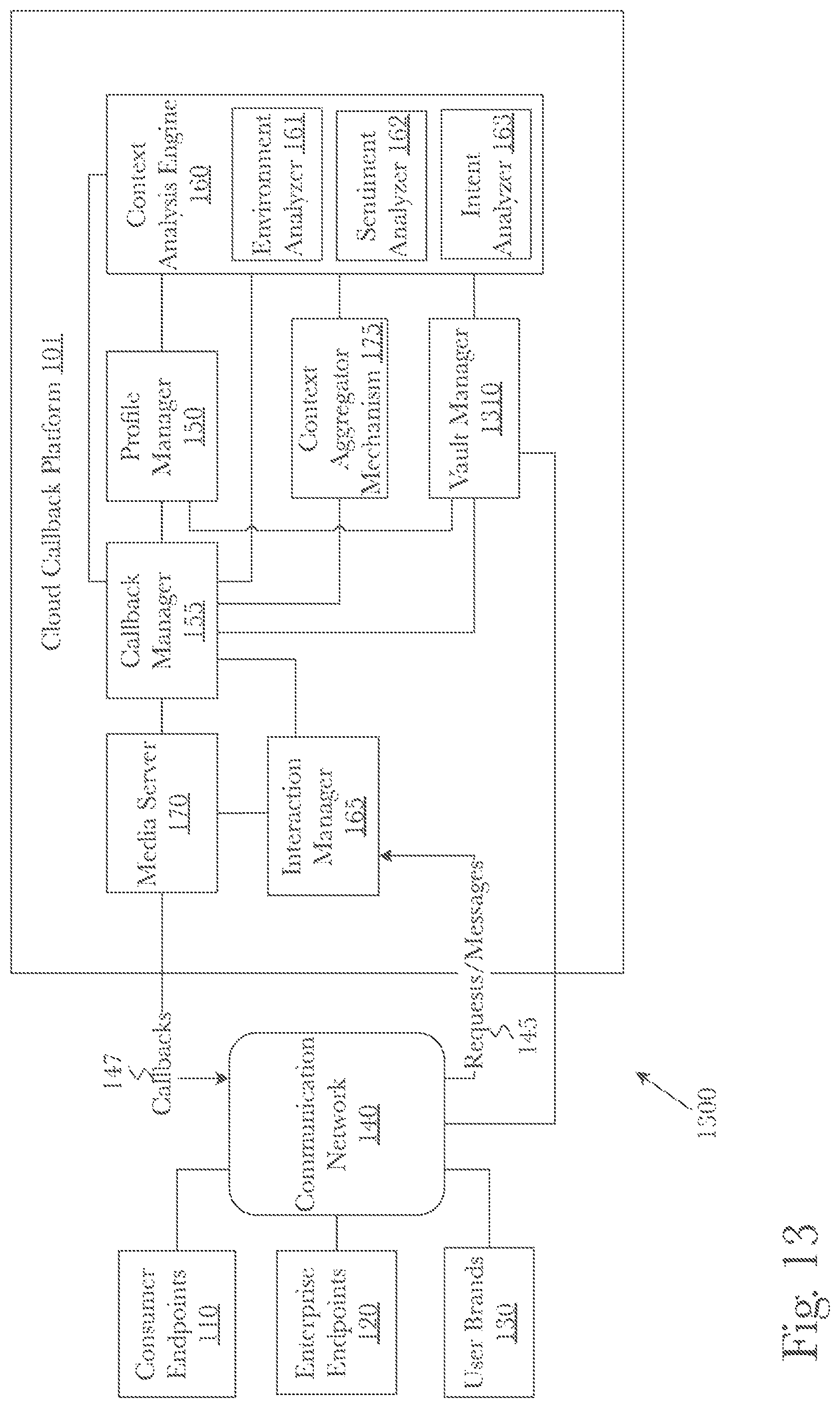 Patent US11785143 Figure 13 – System and method for secure storage and management of transitory data using a blockchain