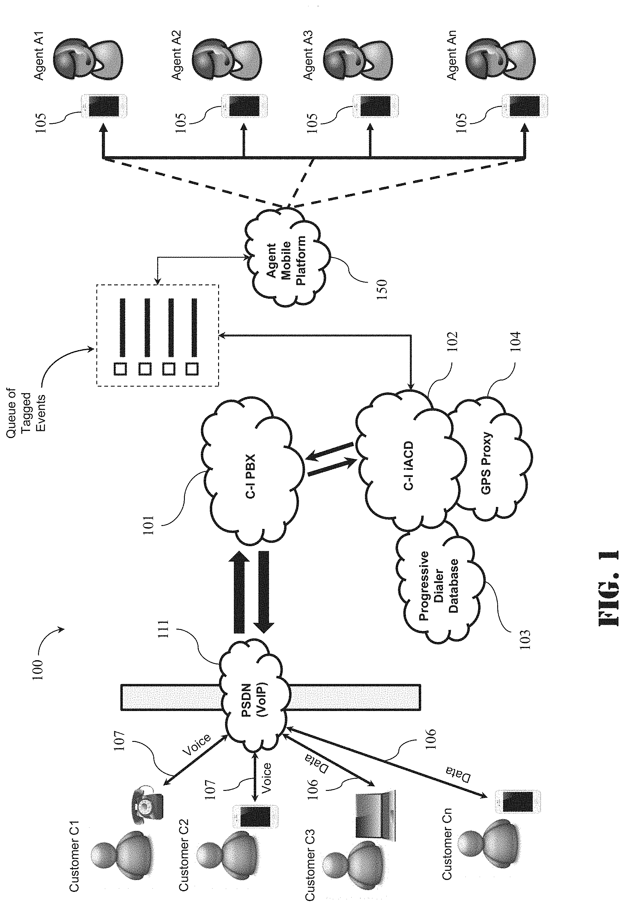 Patent US11785144 Figure 1 – Methods for handling voice and data teleservices through mobile devices with asynchronous communication
