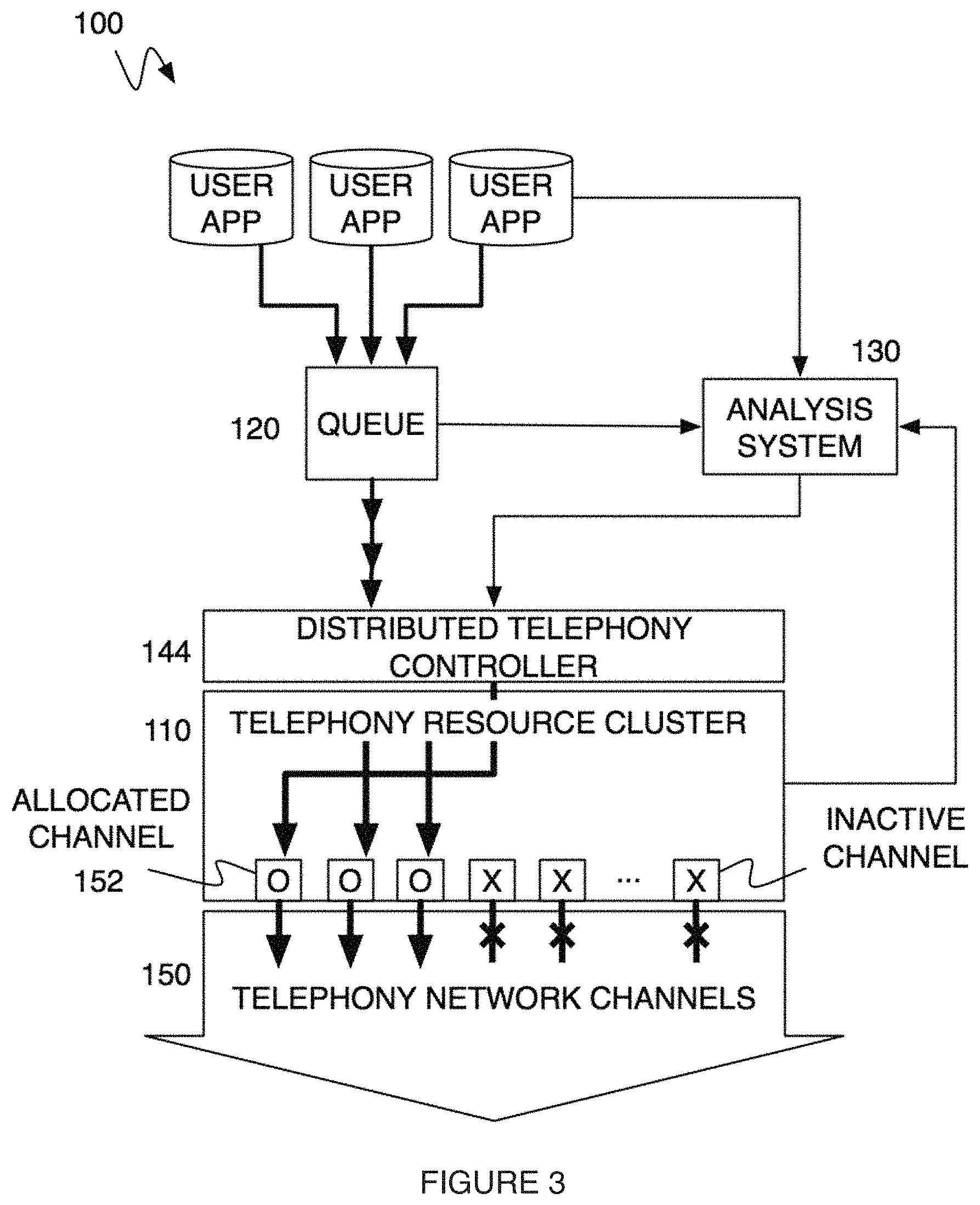 Patent US11785145 Figure 3 – Method and system for a multitenancy telephone network
