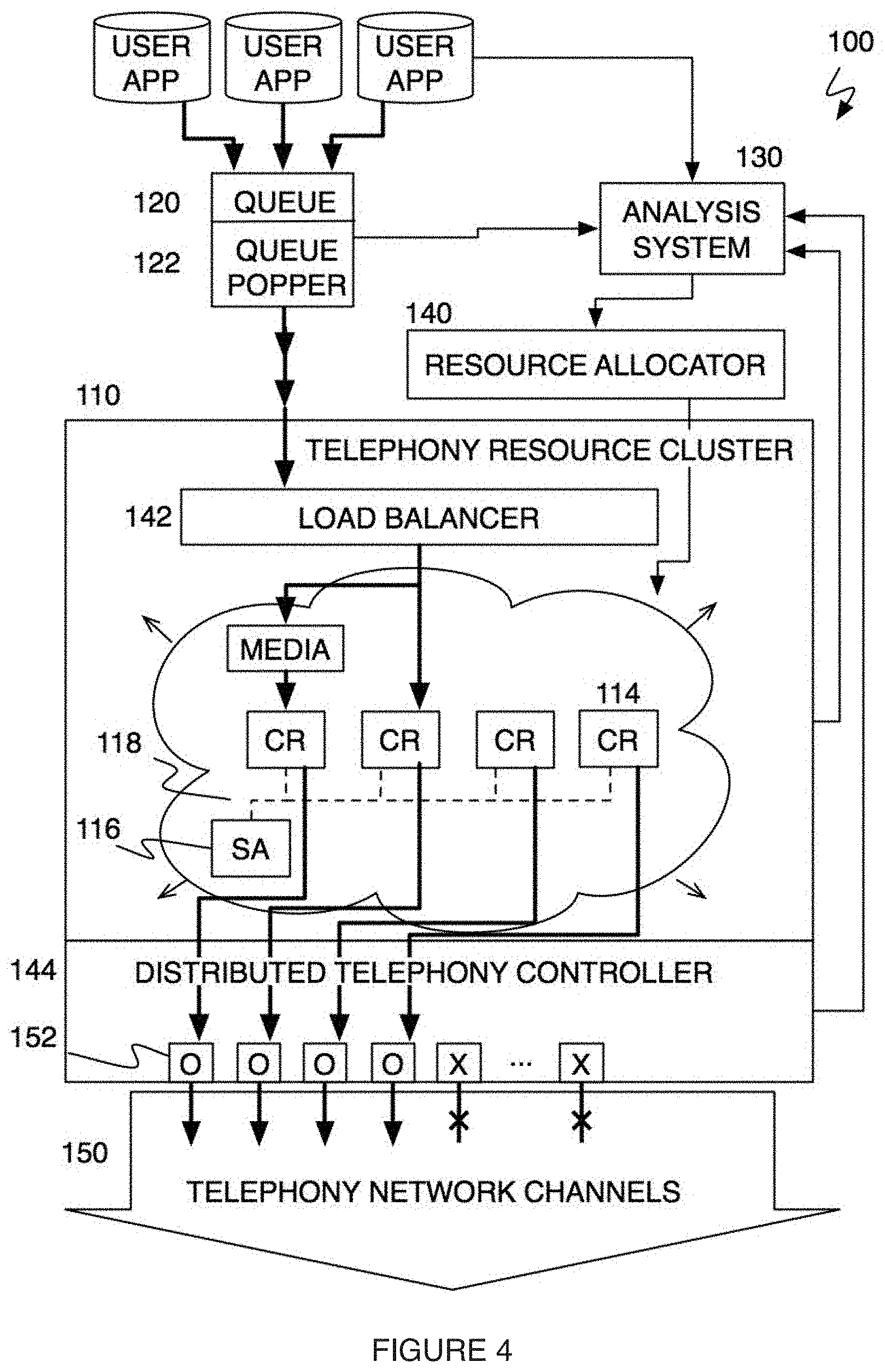 Patent US11785145 Figure 4 – Method and system for a multitenancy telephone network