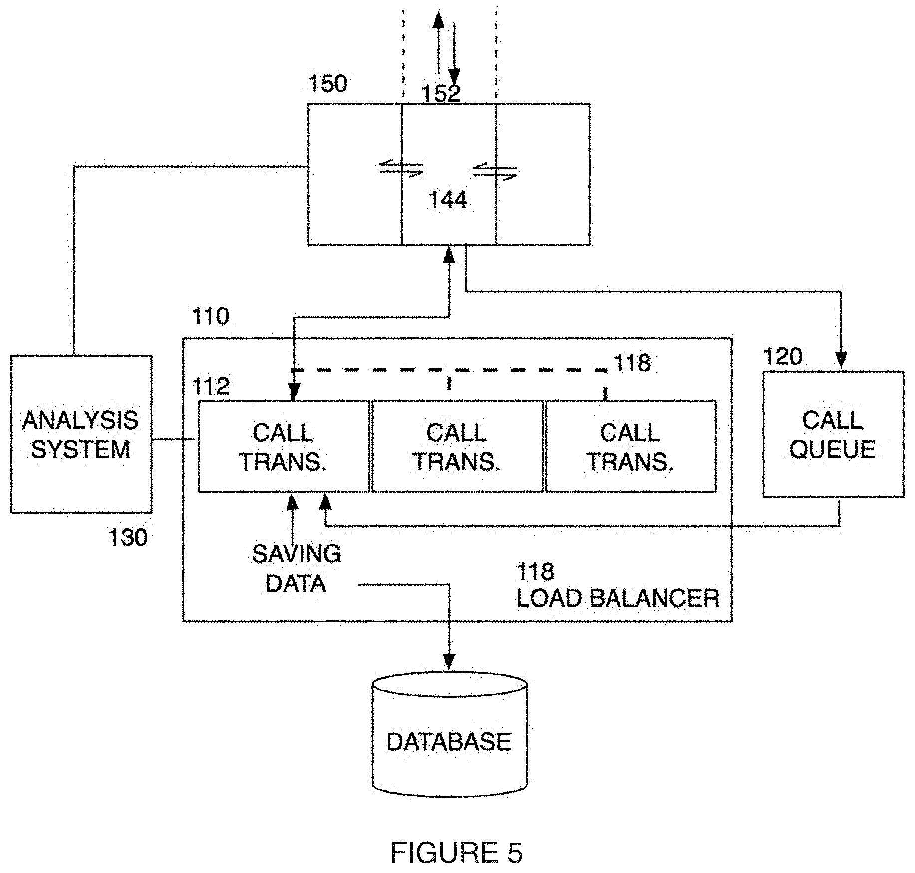 Patent US11785145 Figure 5 – Method and system for a multitenancy telephone network