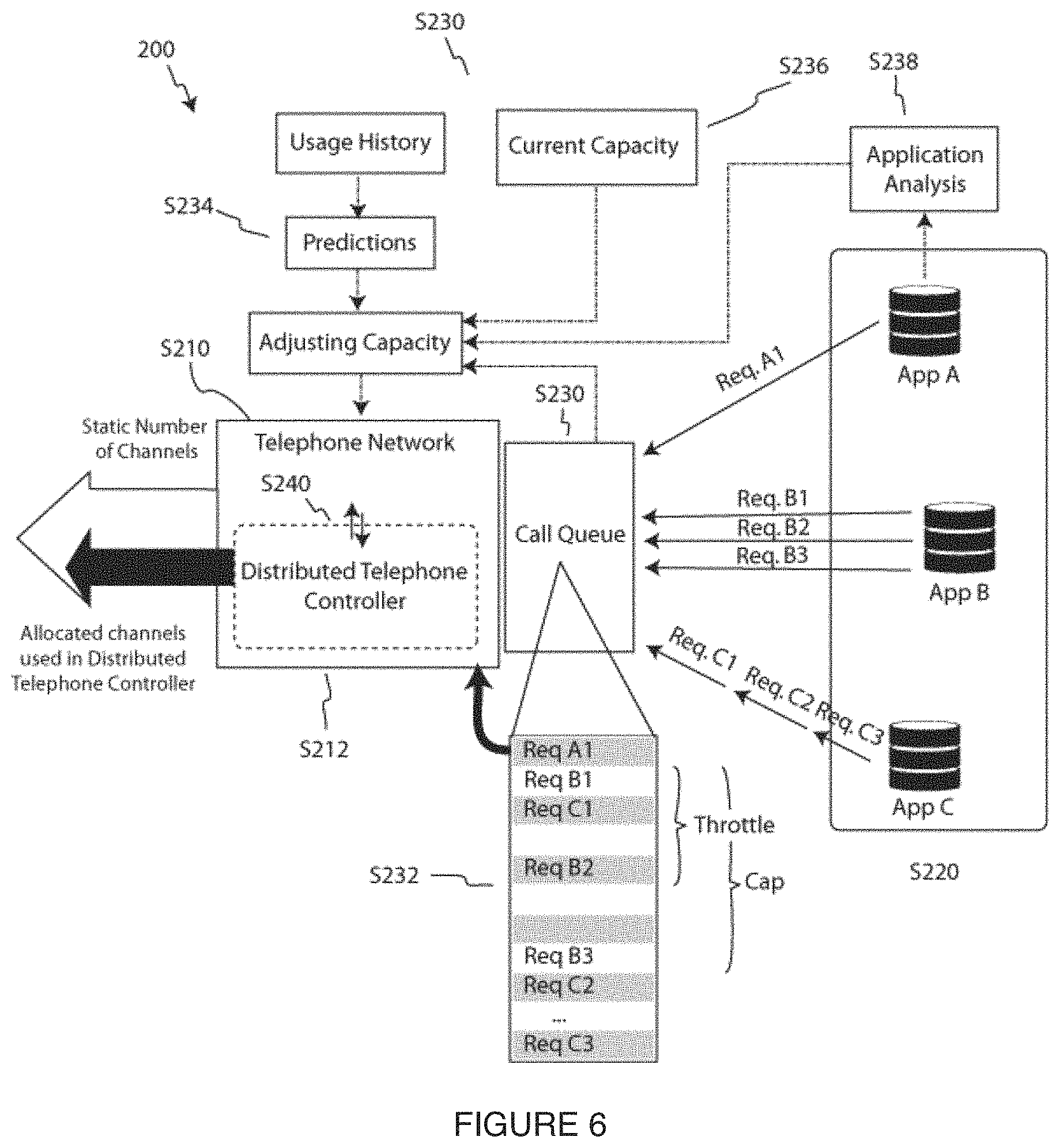 Patent US11785145 Figure 6 – Method and system for a multitenancy telephone network
