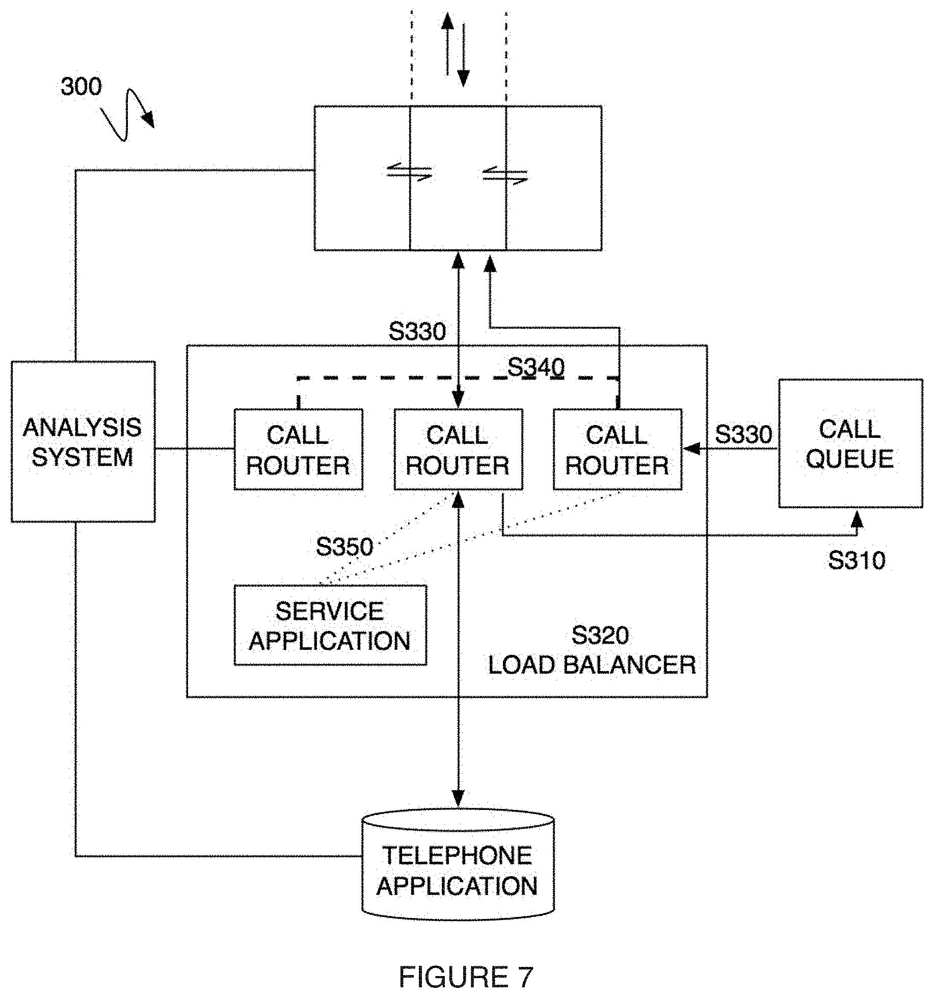 Patent US11785145 Figure 7 – Method and system for a multitenancy telephone network