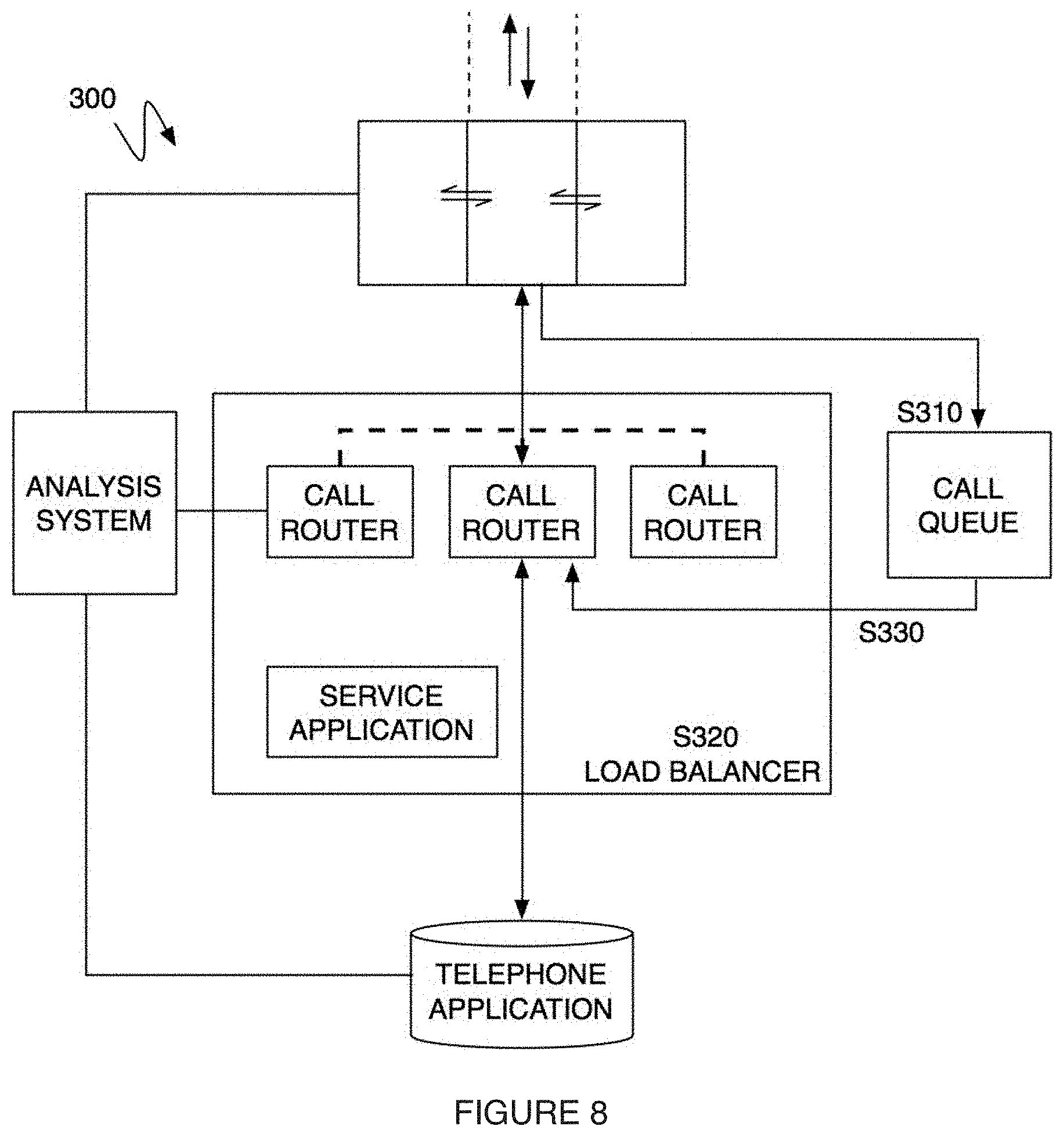 Patent US11785145 Figure 8 – Method and system for a multitenancy telephone network