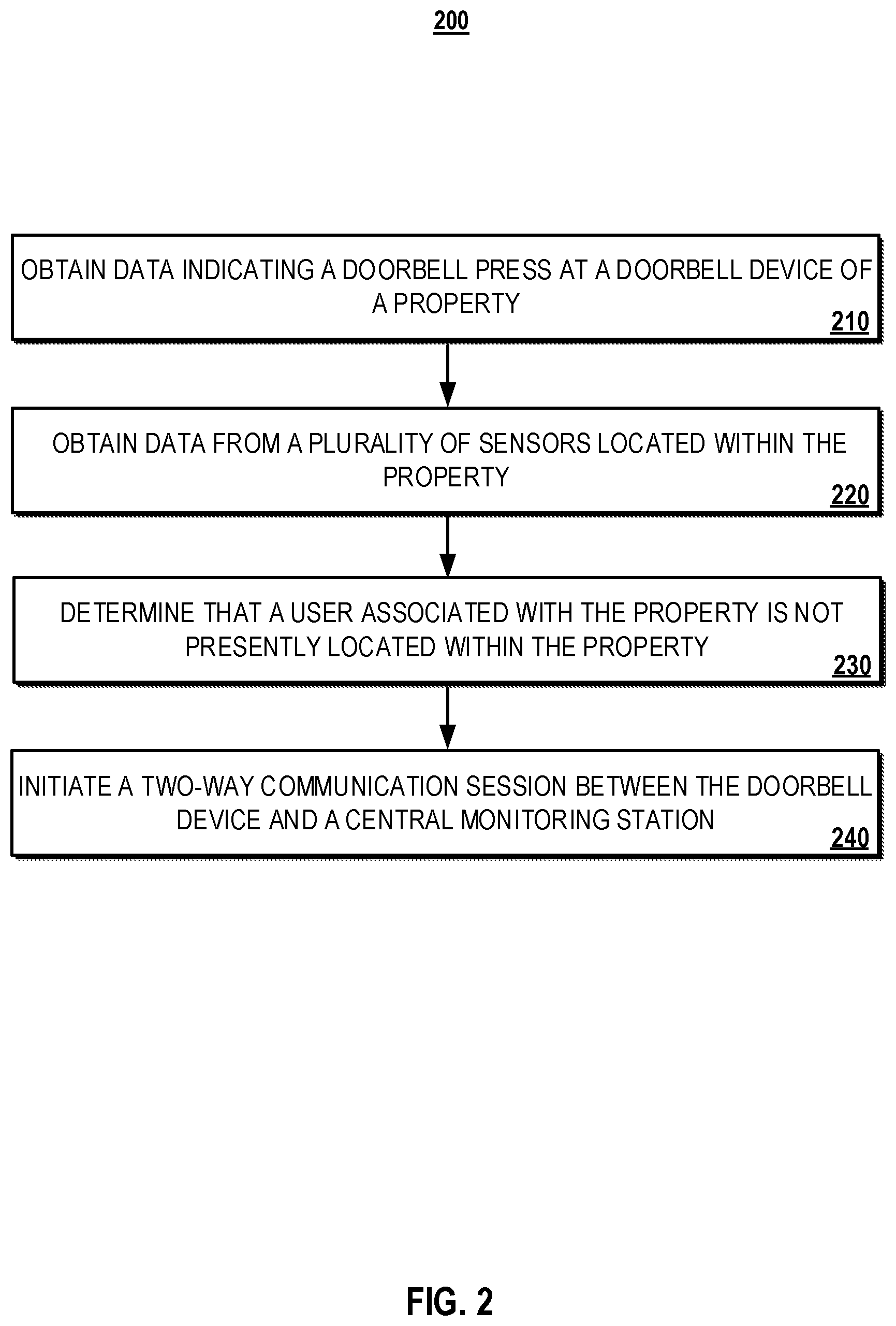 Patent US11785146 Figure 2 – Doorbell call center