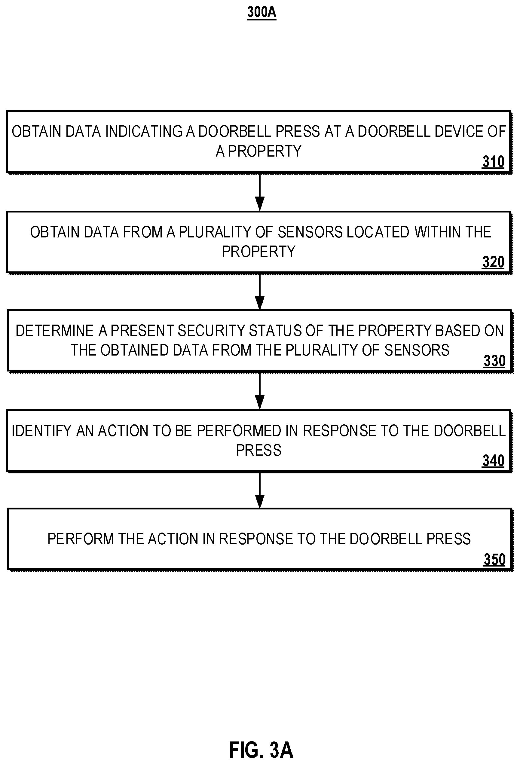 Patent US11785146 Figure 3 – Doorbell call center