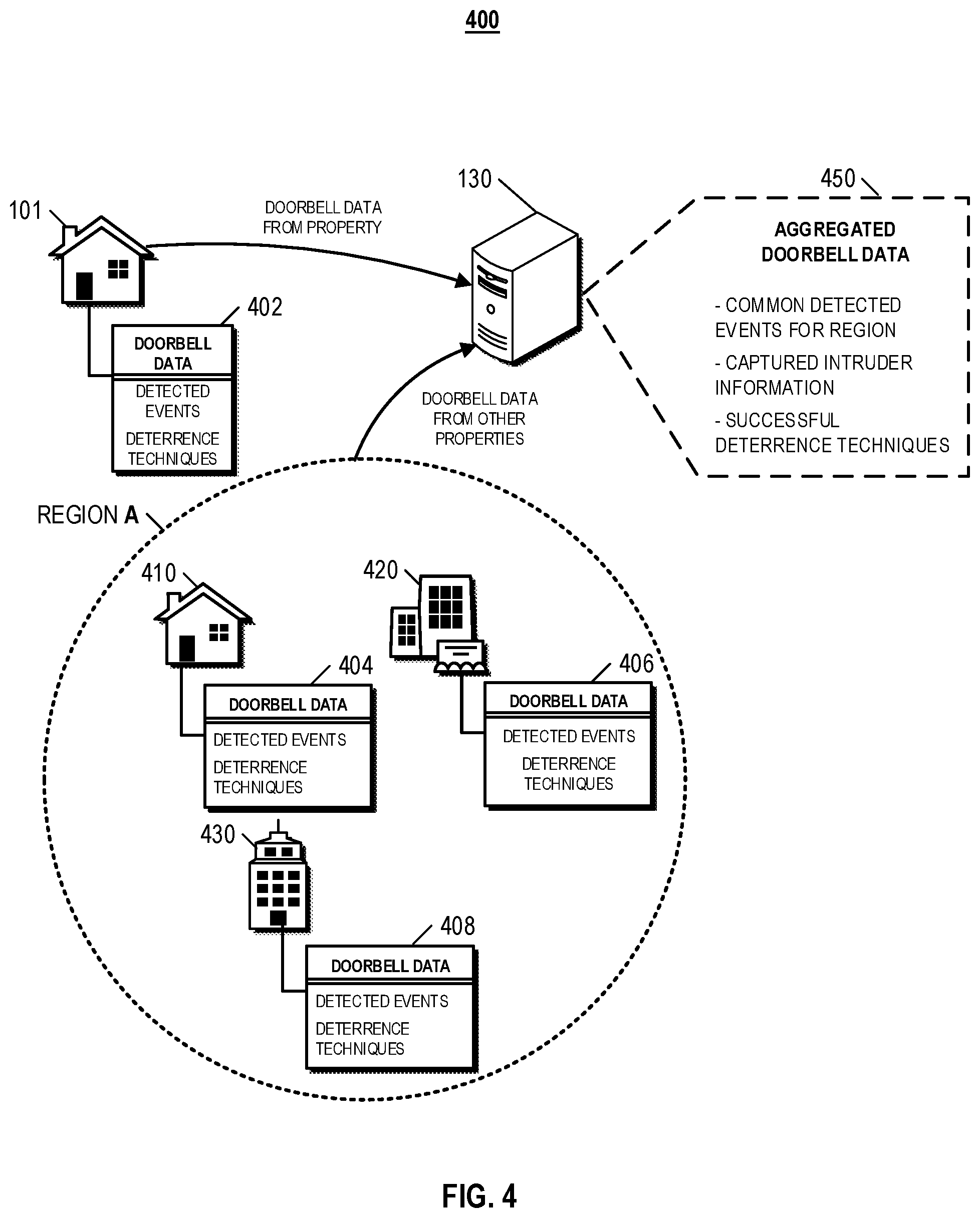 Patent US11785146 Figure 5 – Doorbell call center