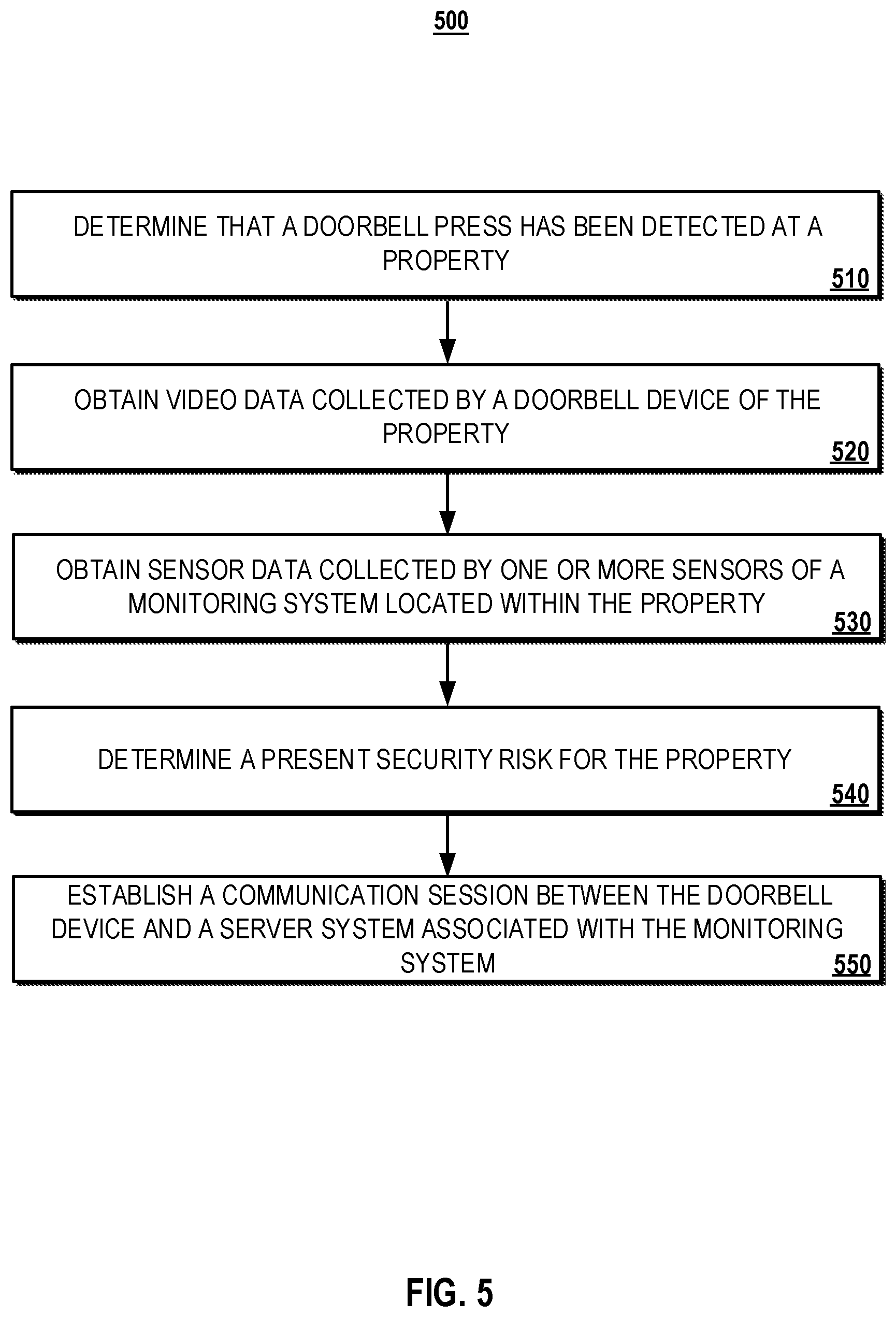 Patent US11785146 Figure 6 – Doorbell call center